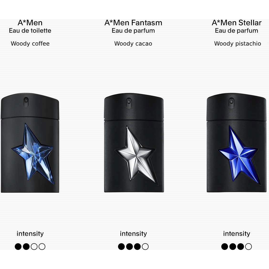 Mugler A*Men Eau de Parfum 100 ml (obrázok 4)