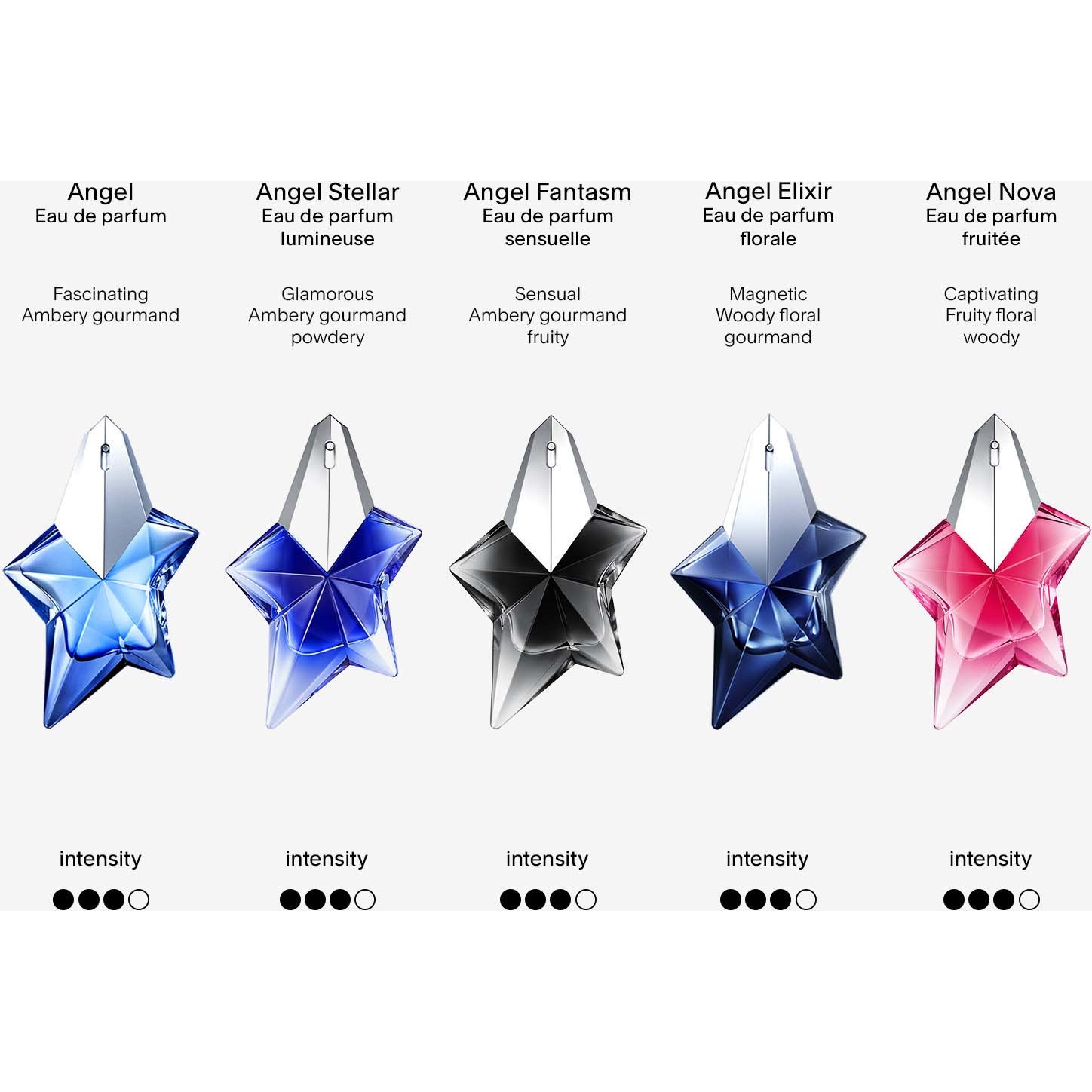 Mugler Angel Fantasm Eau de Parfum 25 ml (obrázok 6)