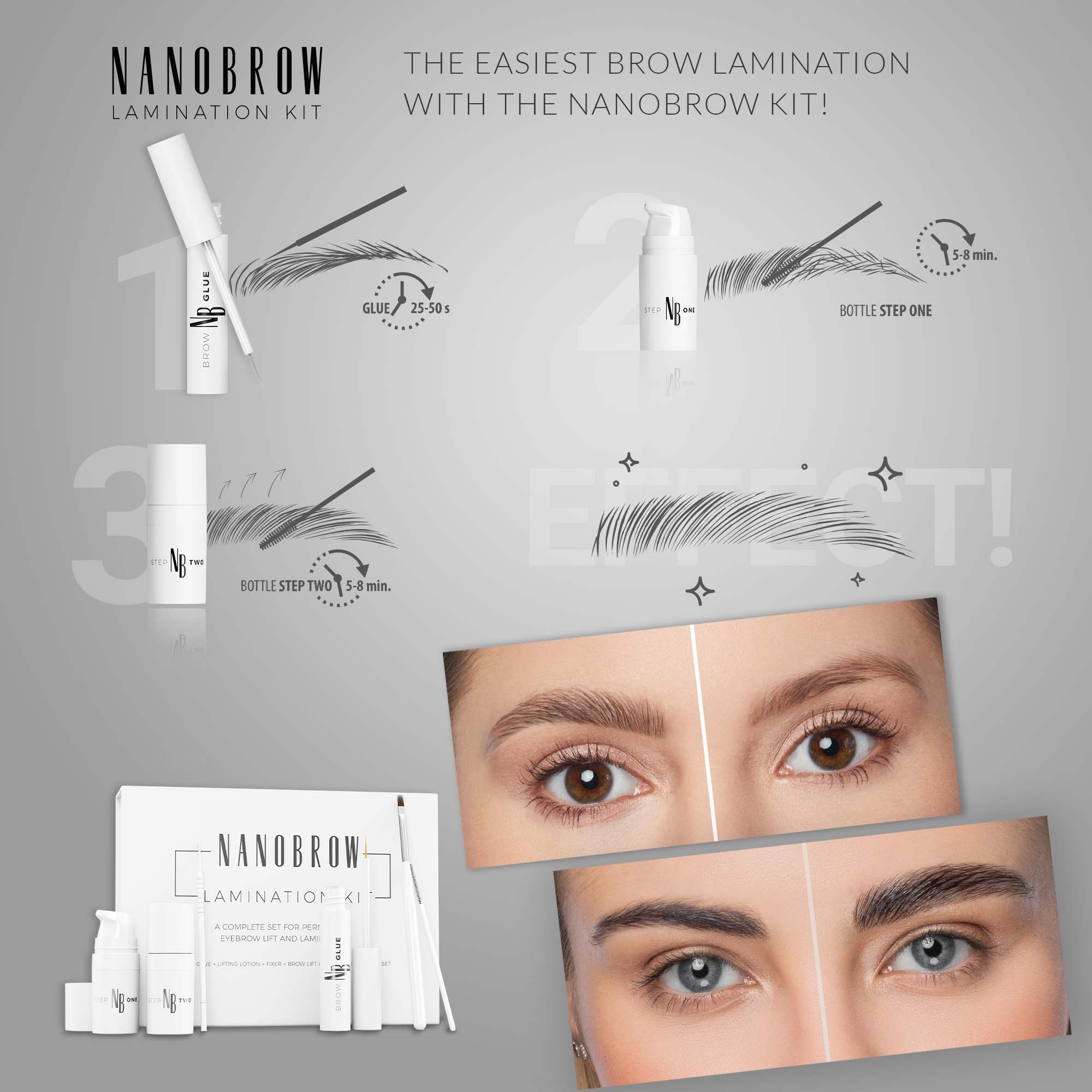 Nanobrow Lamination Kit (obrázok 7)