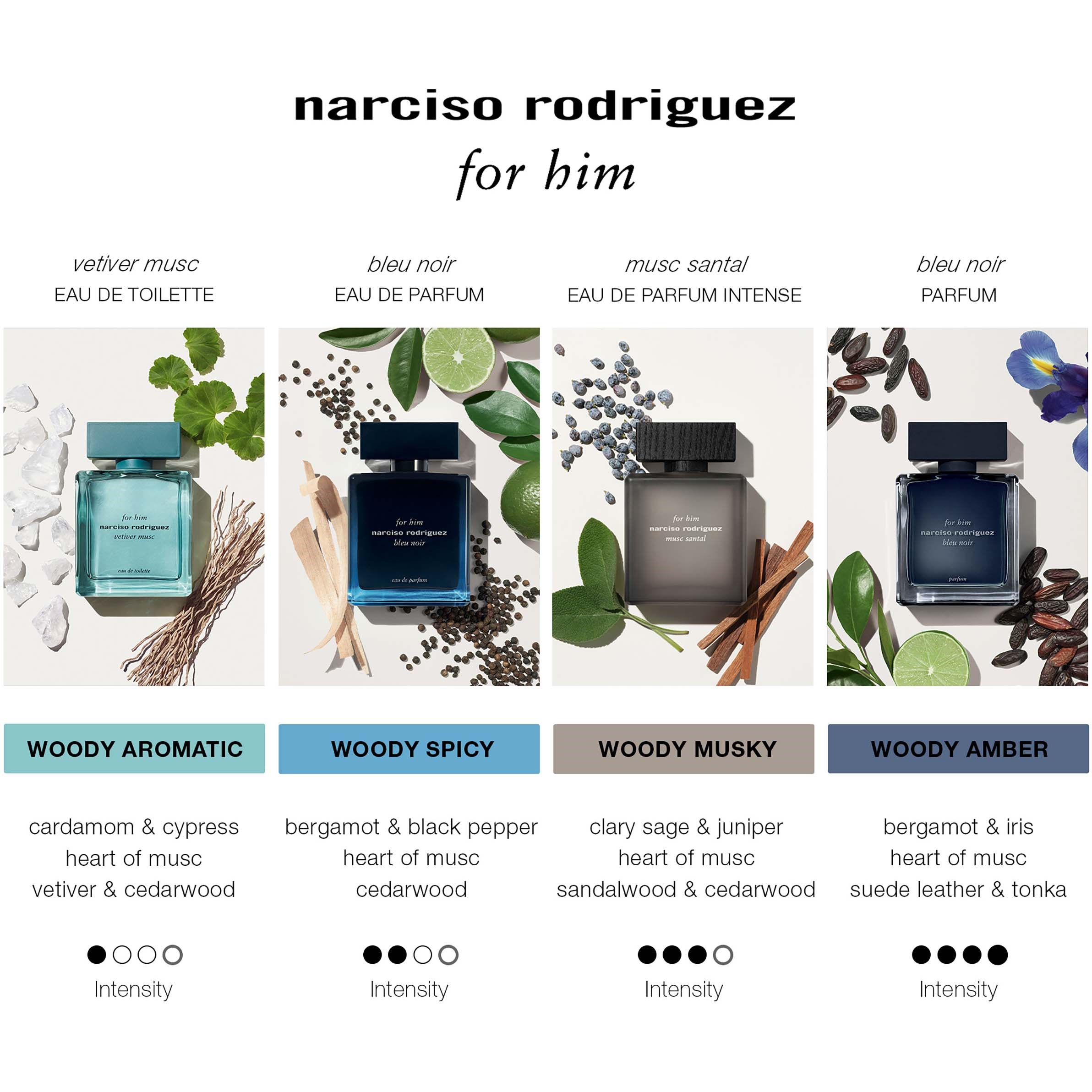 Narciso Rodriguez For Him Musc Santal EdP Intense 100 ml (obrázok 4)