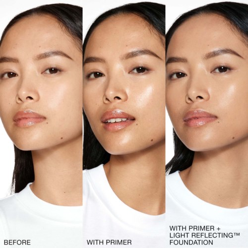 Tre kvinnor med olika hudutseenden: före make-up, med primer och med ljusreflekterande foundation. Klar hudvård.