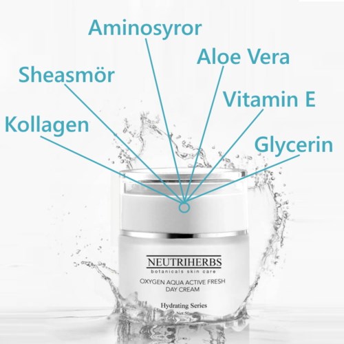Neutriherbs Oxygen Aqua Active Fresh Day Cream