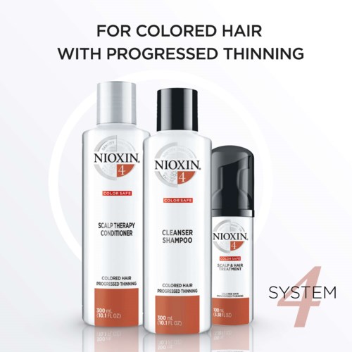 Nioxin Care Loyalty Kit System 4