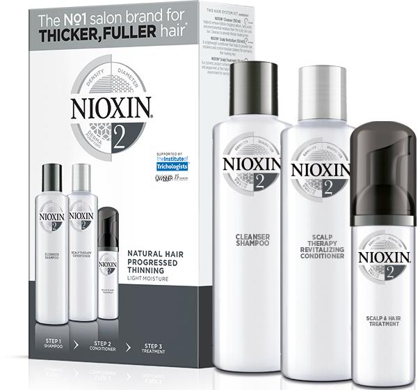 Nioxin Care Trial Kit System 2