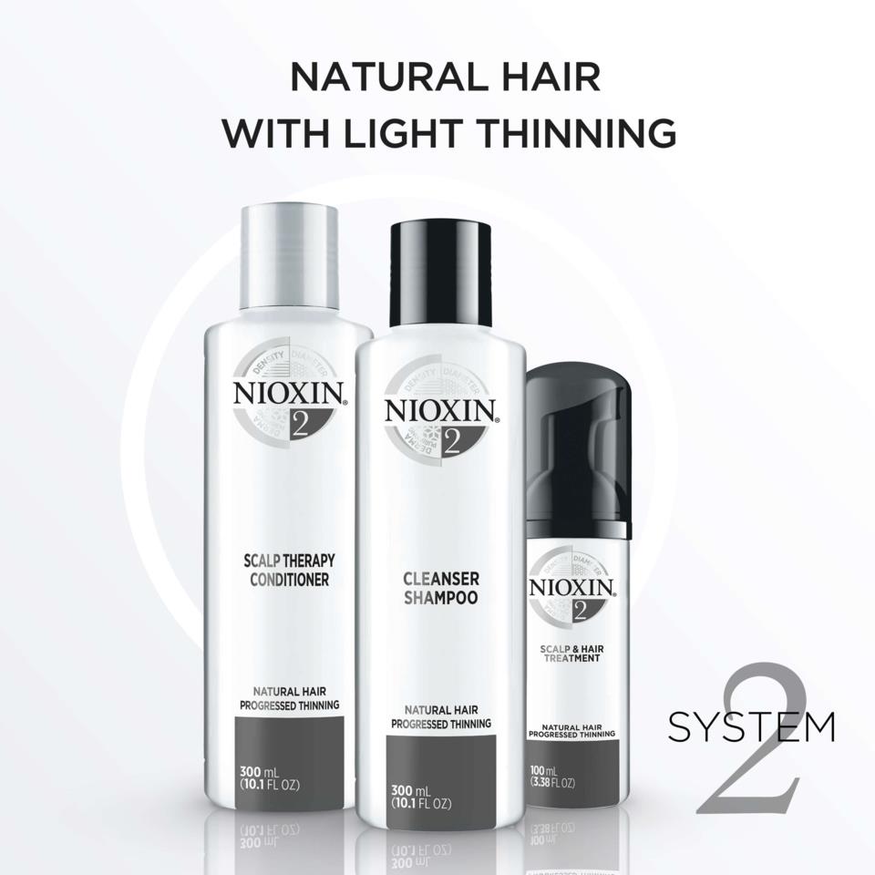Nioxin Care Trial Kit System 2