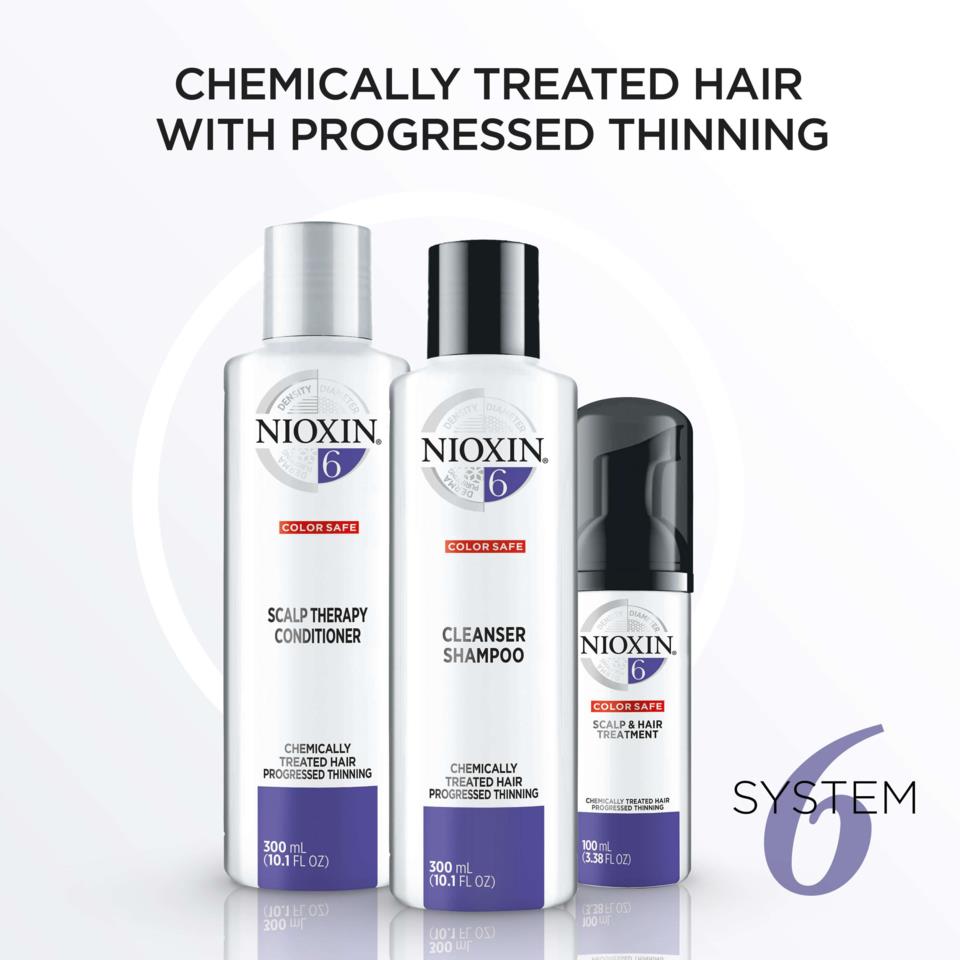 Nioxin Care Trial Kit System 6
