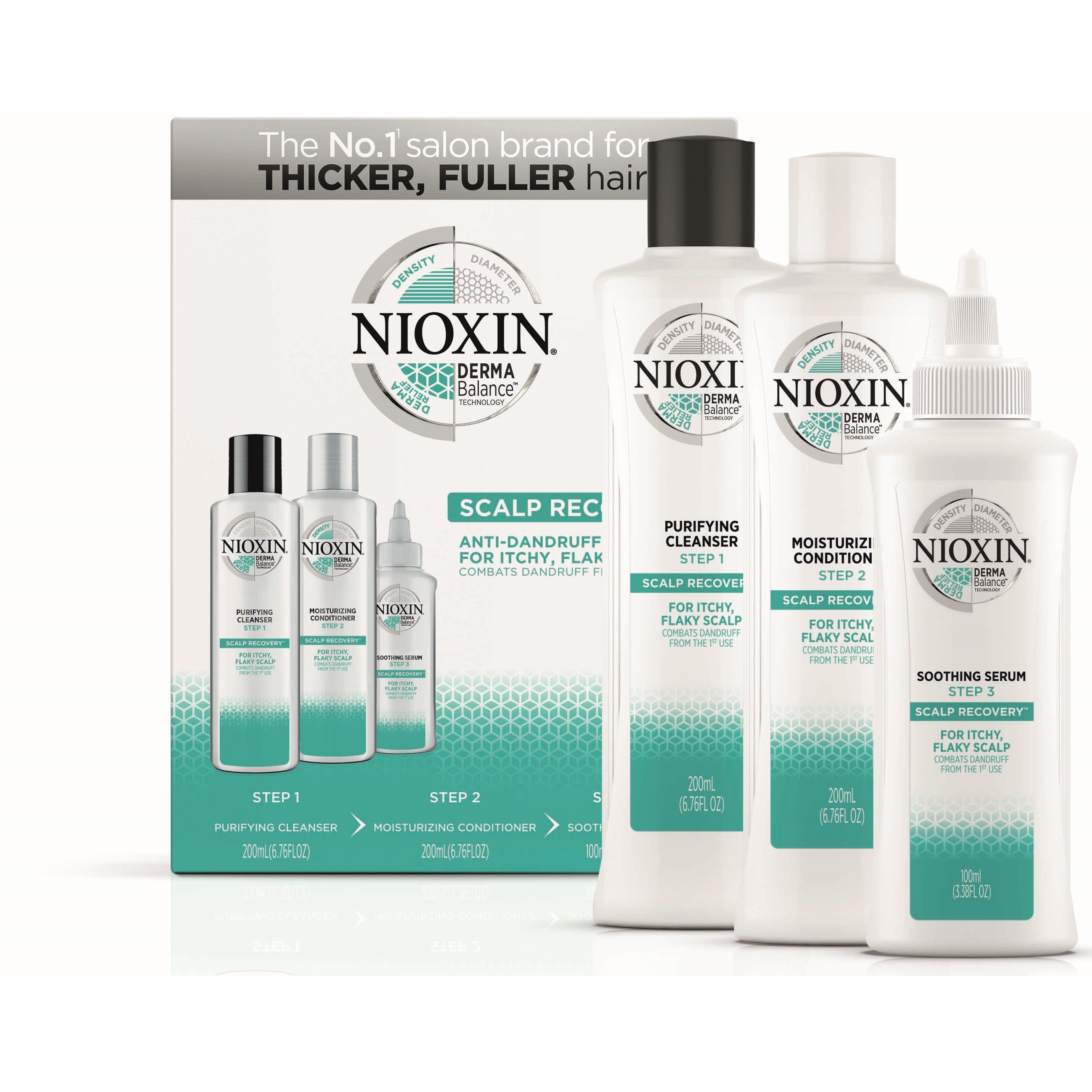 Läs mer om Nioxin Scalp Recovery Kit