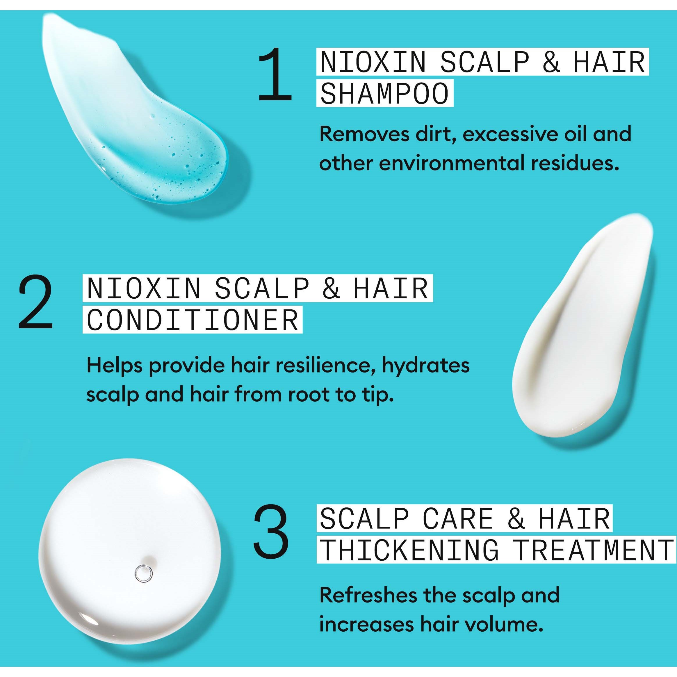 Nioxin System 3 Loyalty Kit for Colored Thinning Hair (obrázok 5)