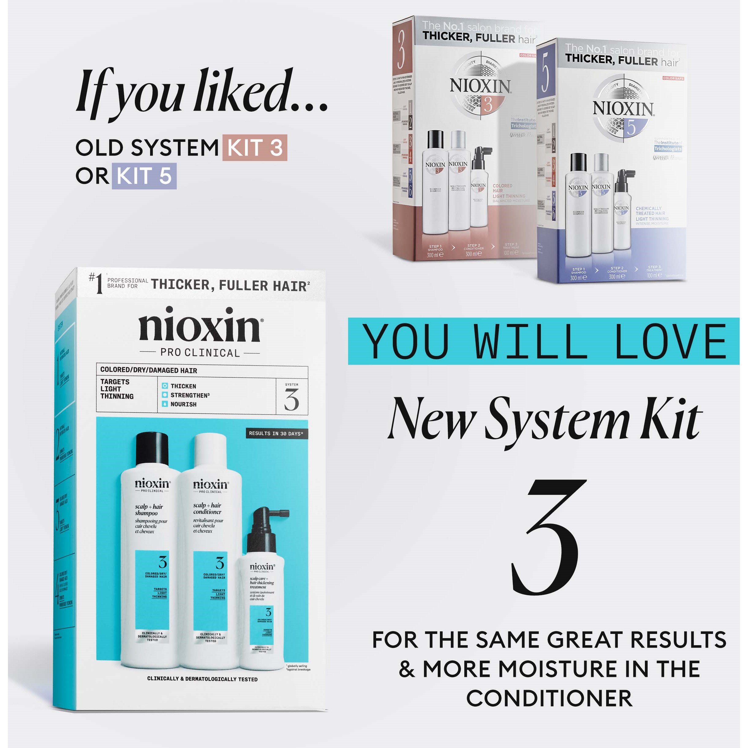 Nioxin System 3 Trial Kit for Colored Thinning Hair (obrázok 6)