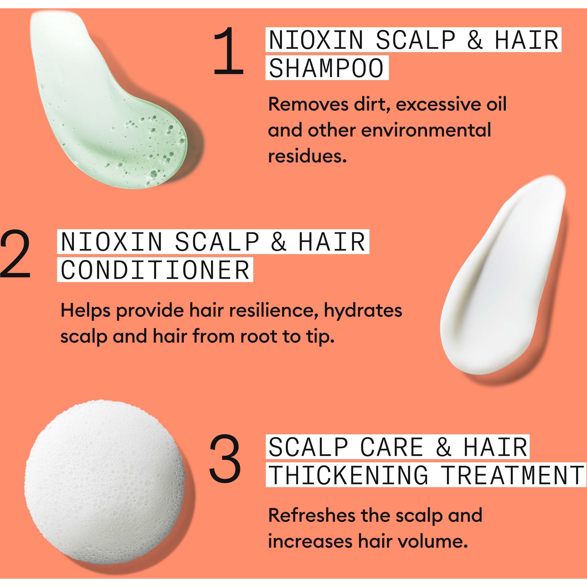 Nioxin System 4 Loyalty Kit for Colored Thinning Hair (obrázok 5)
