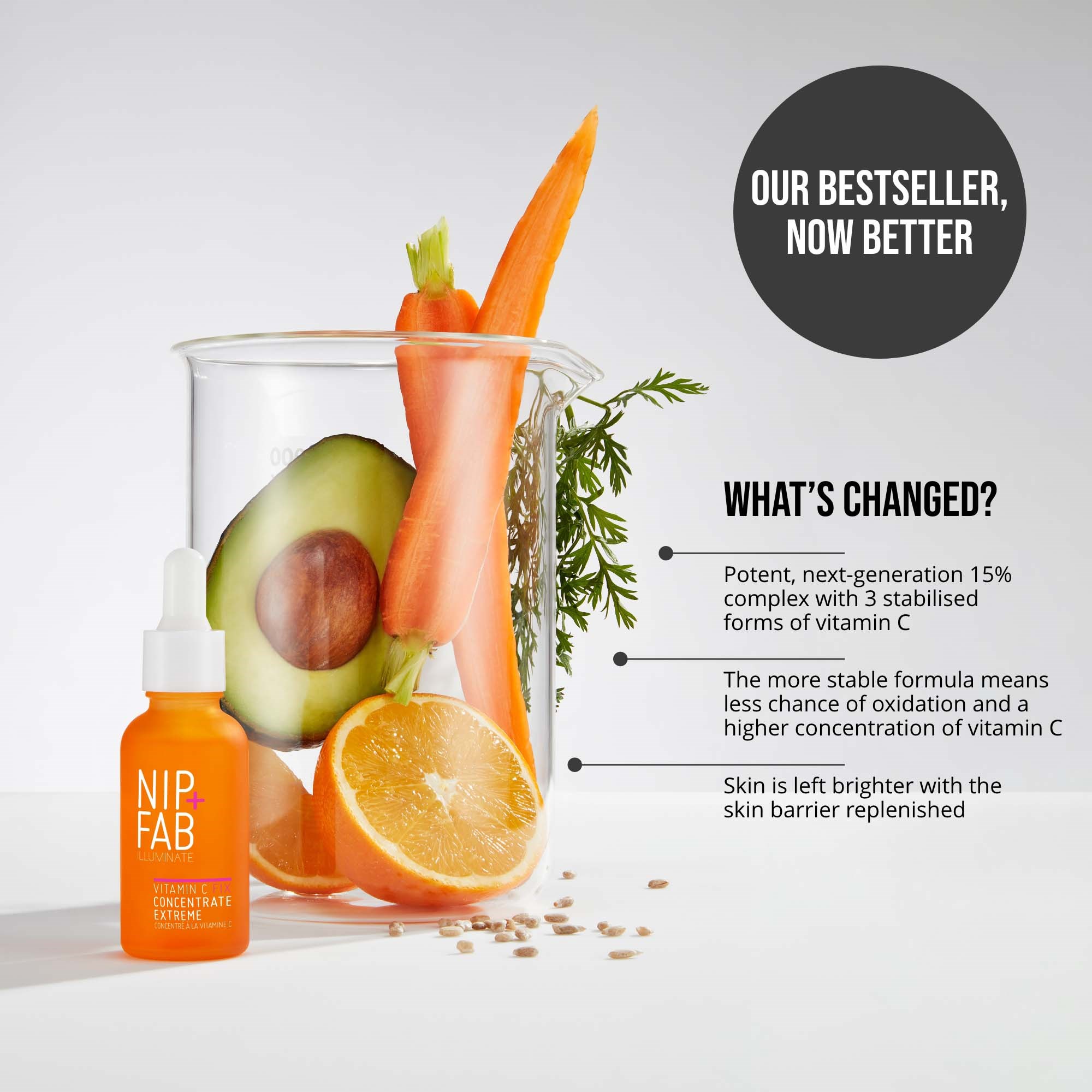 NIP+FAB Vitamin C Fix Vitamin C Fix Concentrate Extreme 15% 30 ml (obrázok 9)