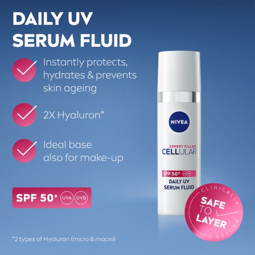NIVEA päivittäinen UV-seerumi suojaa ihoa, kosteuttaa ja ehkäisee ikääntymistä, SPF 50+ ja hyaluron.
