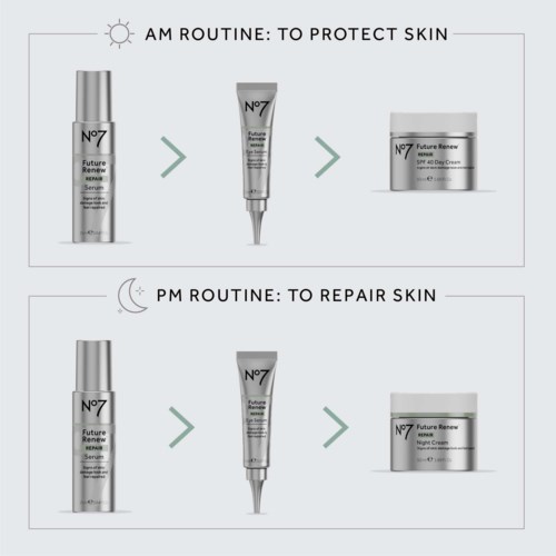 Сыворотка для кожи вокруг глаз No7 Future Renew Repair Eye Serum, восстанавливающая, 15 мл — фото 4