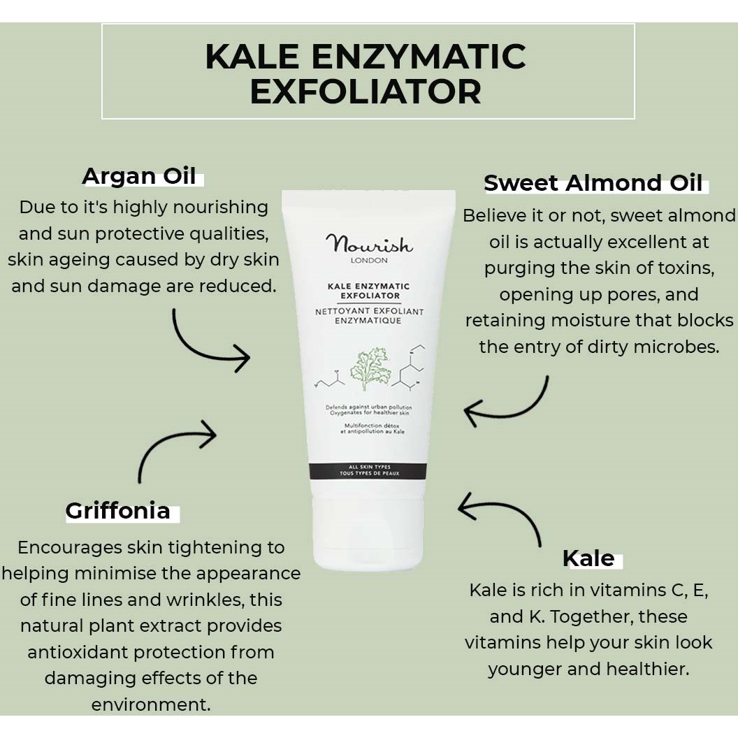 Nourish London Kale Enzymatic Exfoliator 50 ml (obrázok 4)