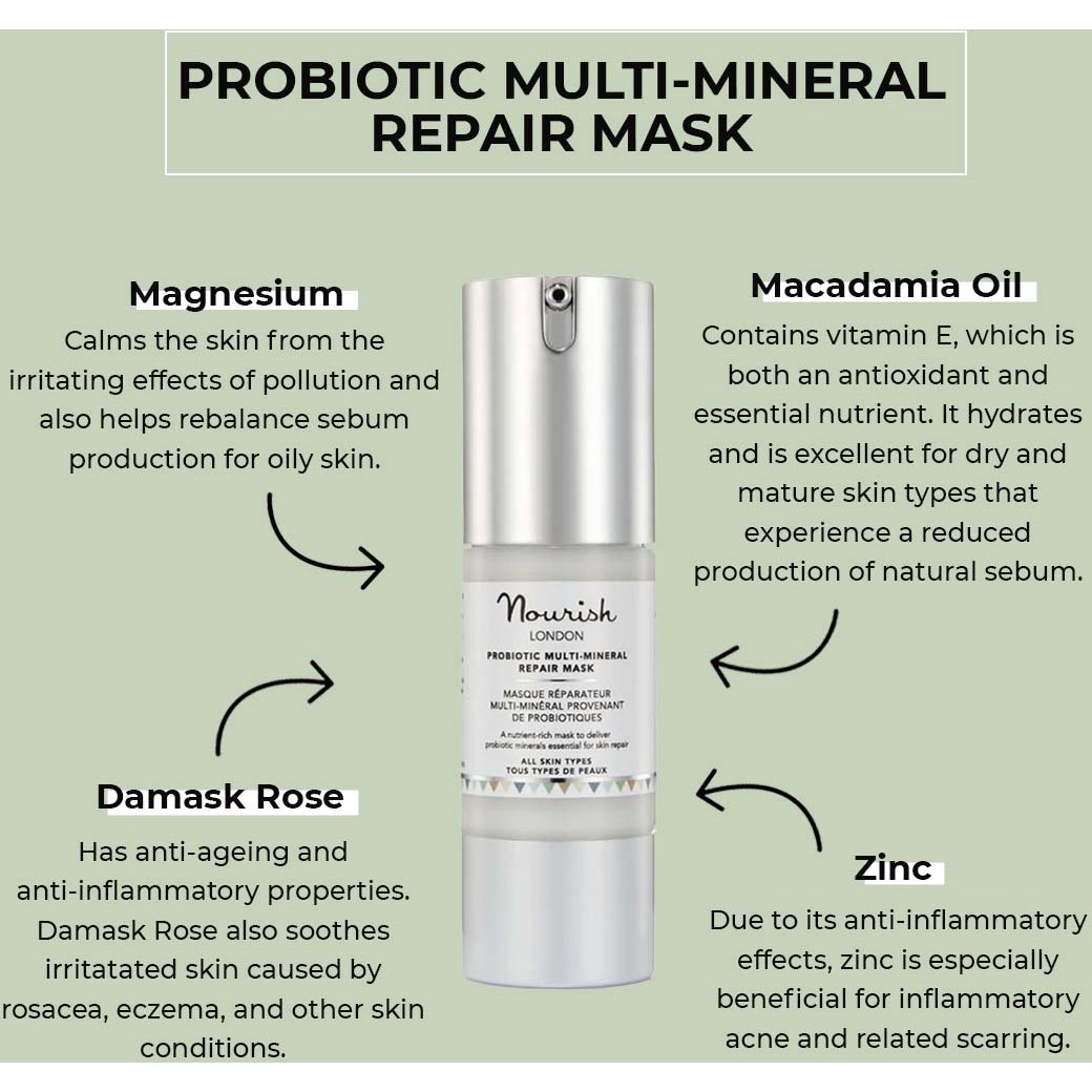 Nourish London Probiotic Multi-Mineral Repair Mask 30 ml (obrázok 6)