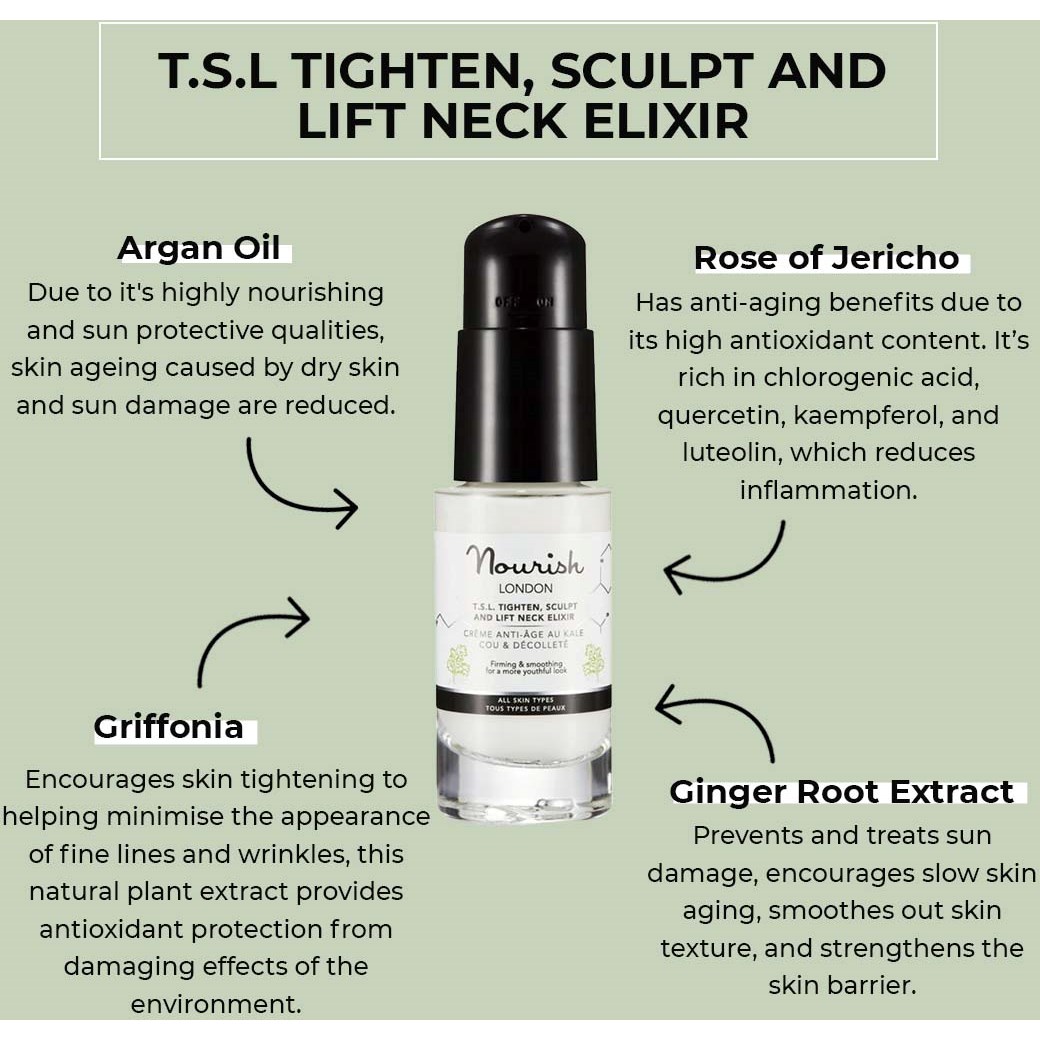 Nourish London TSL Tighten, Lift and Sculpt Neck Elixir 30 ml (obrázok 5)