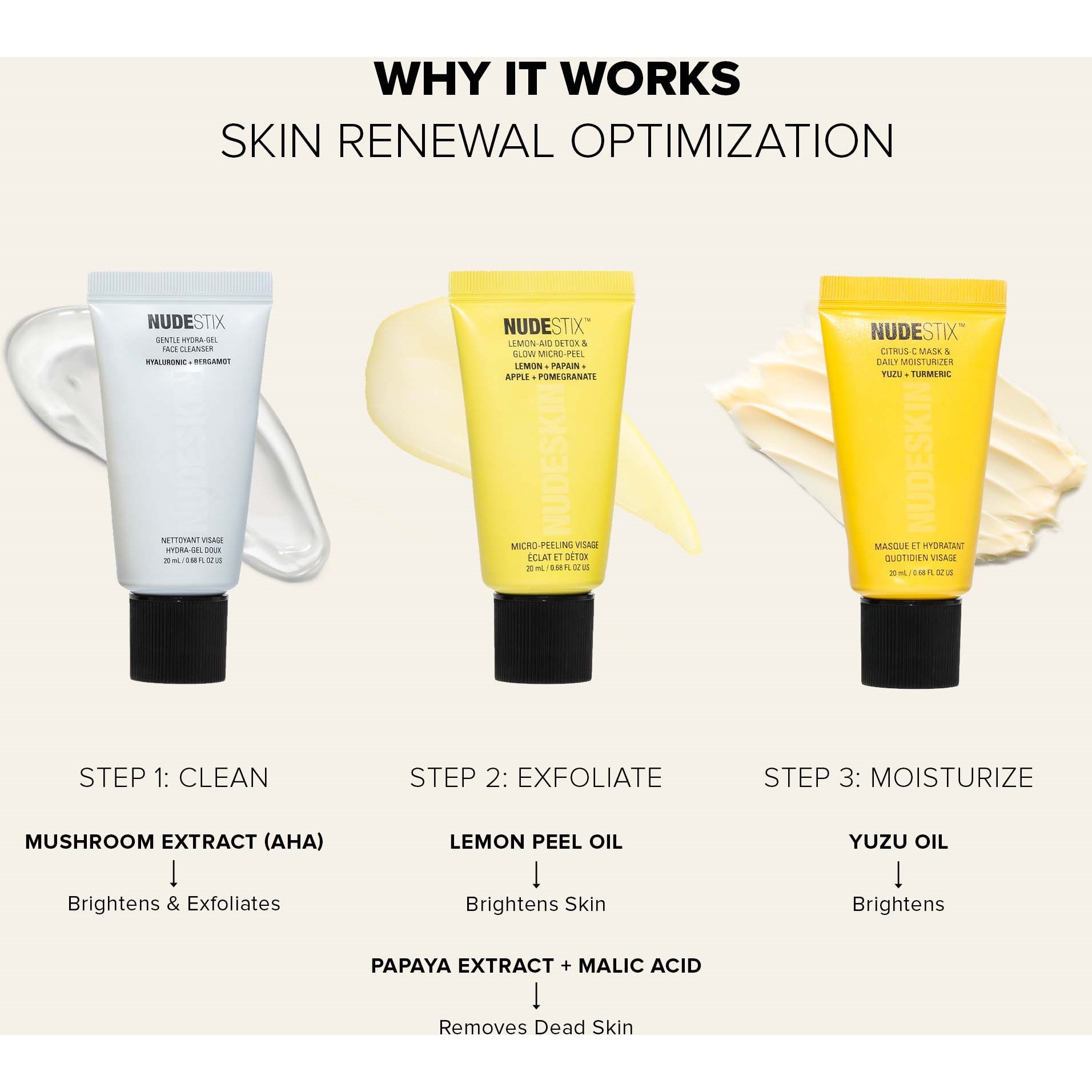 Nudestix 3-Step Citrus Skin Renewal - Sensitive (Cleanser, Micro-peel, (obrázok 6)