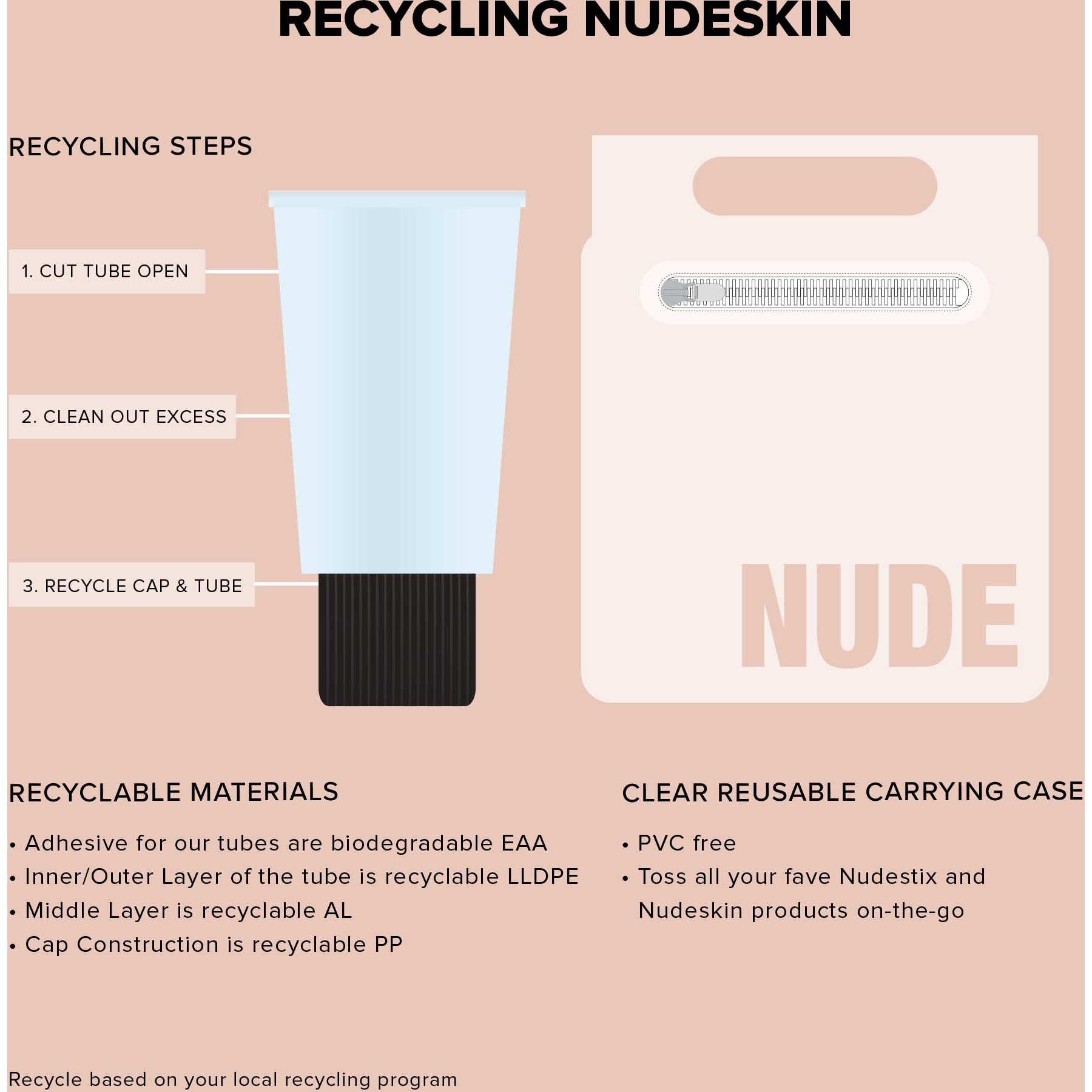 Nudestix 3-Step Citrus Skin Renewal - Sensitive (Cleanser, Micro-peel, (obrázok 7)
