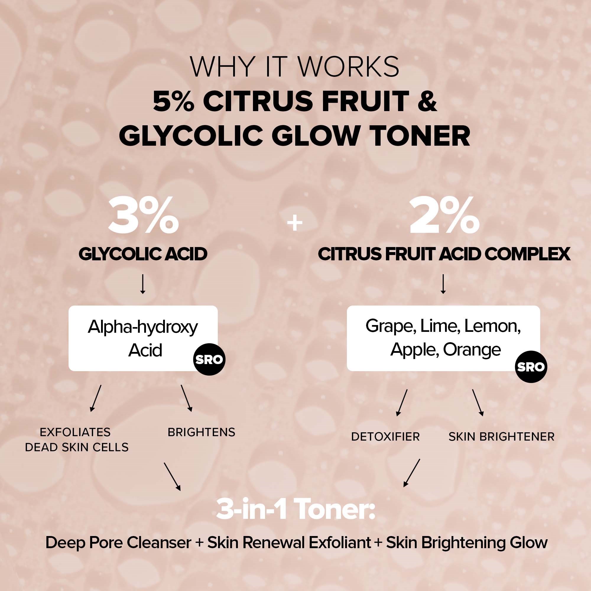 Nudestix 5% Citrus Fruit & Glycolic Glow Toner 95 ml (obrázok 7)