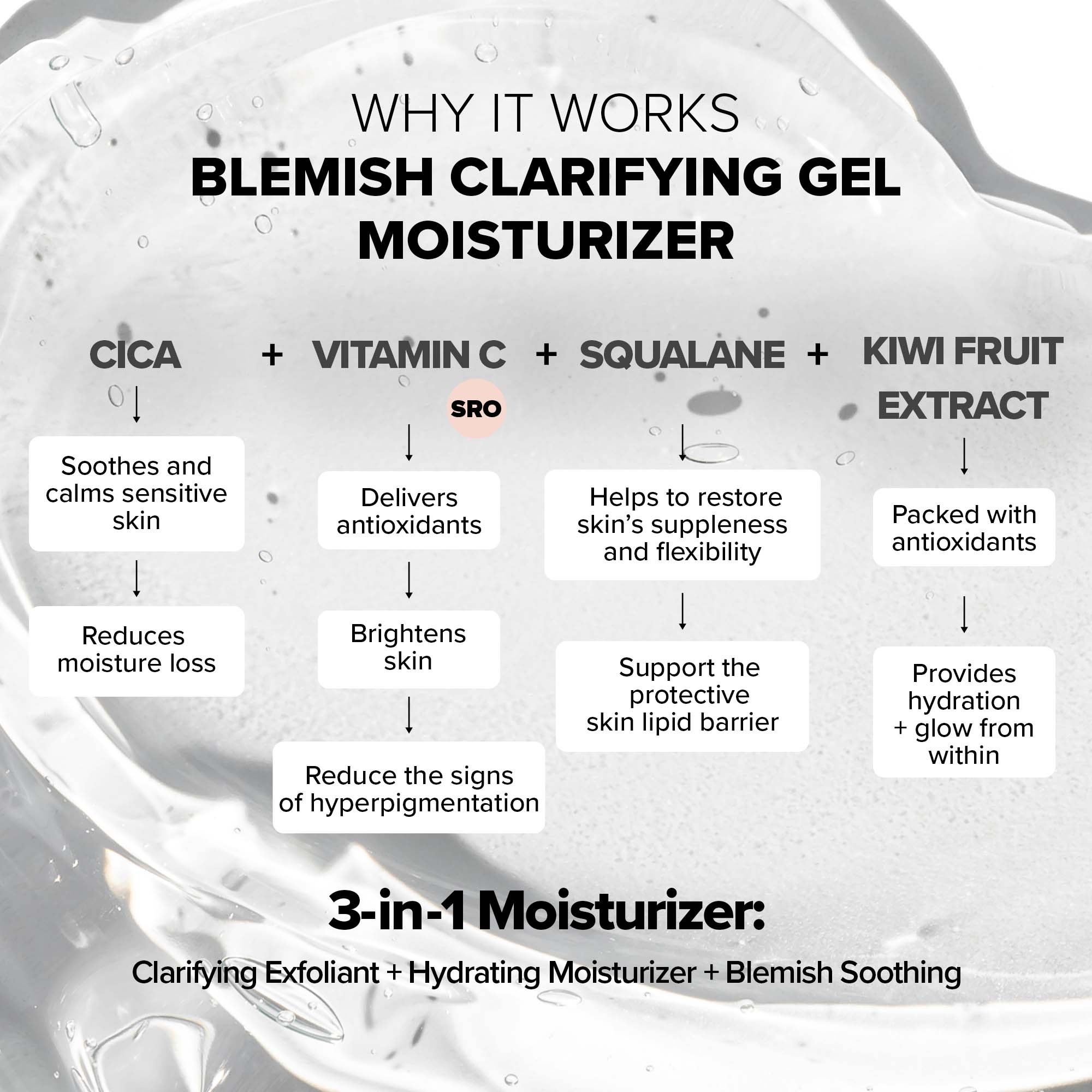 Nudestix Blemish Clarifying Gel Moisturizer 60 ml (obrázok 4)