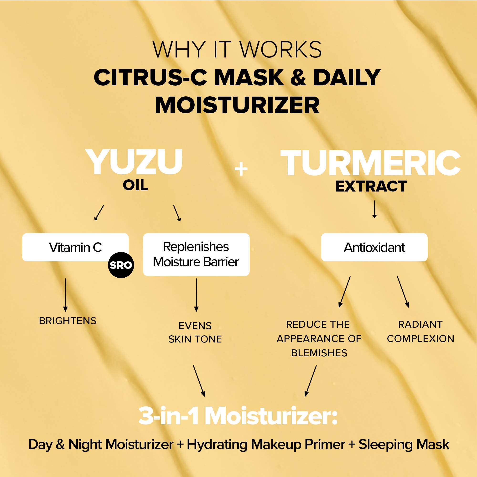 Nudestix Citrus-C Mask & Daily Moisturizer 60 ml (obrázok 5)