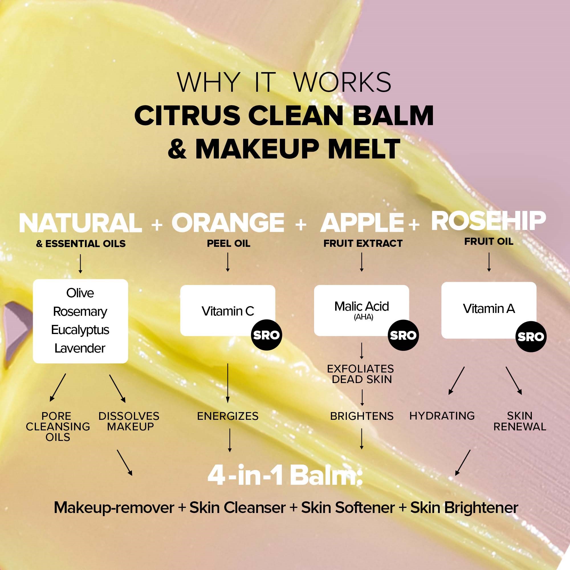Nudestix Citrus Clean Balm & Make-Up Melt 60 ml (obrázok 8)