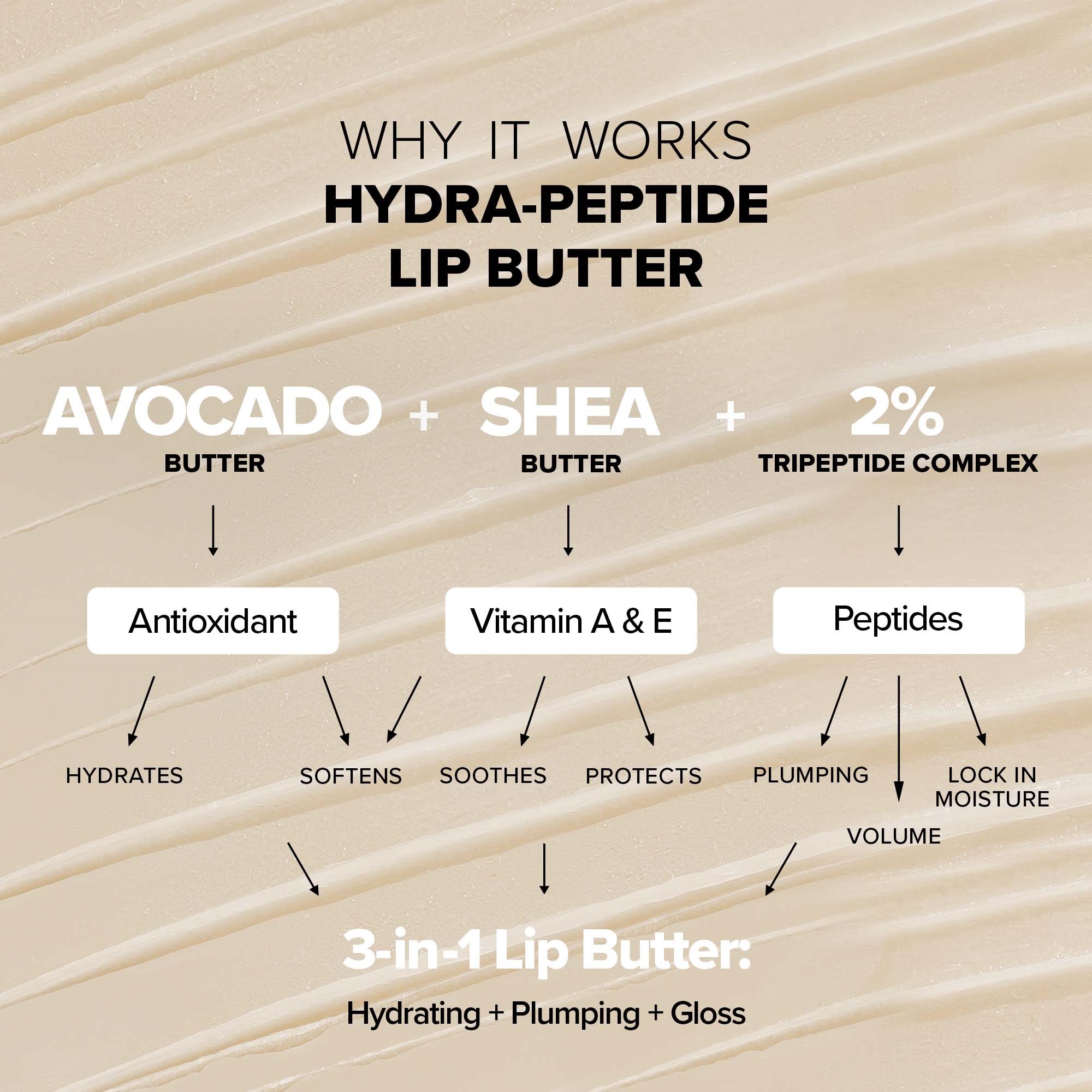 Nudestix Hydra-Peptide Lip Butter Candy Kiss (obrázok 9)