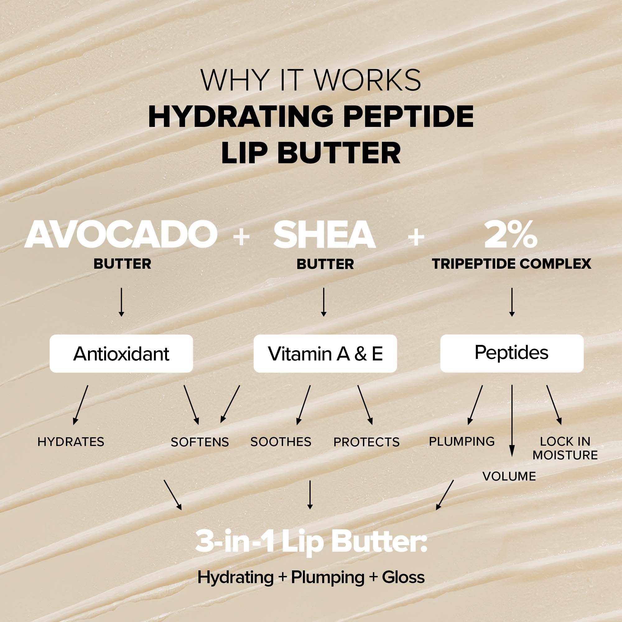 Nudestix Hydra-Peptide Lip Butter Dolce Nude (obrázok 8)