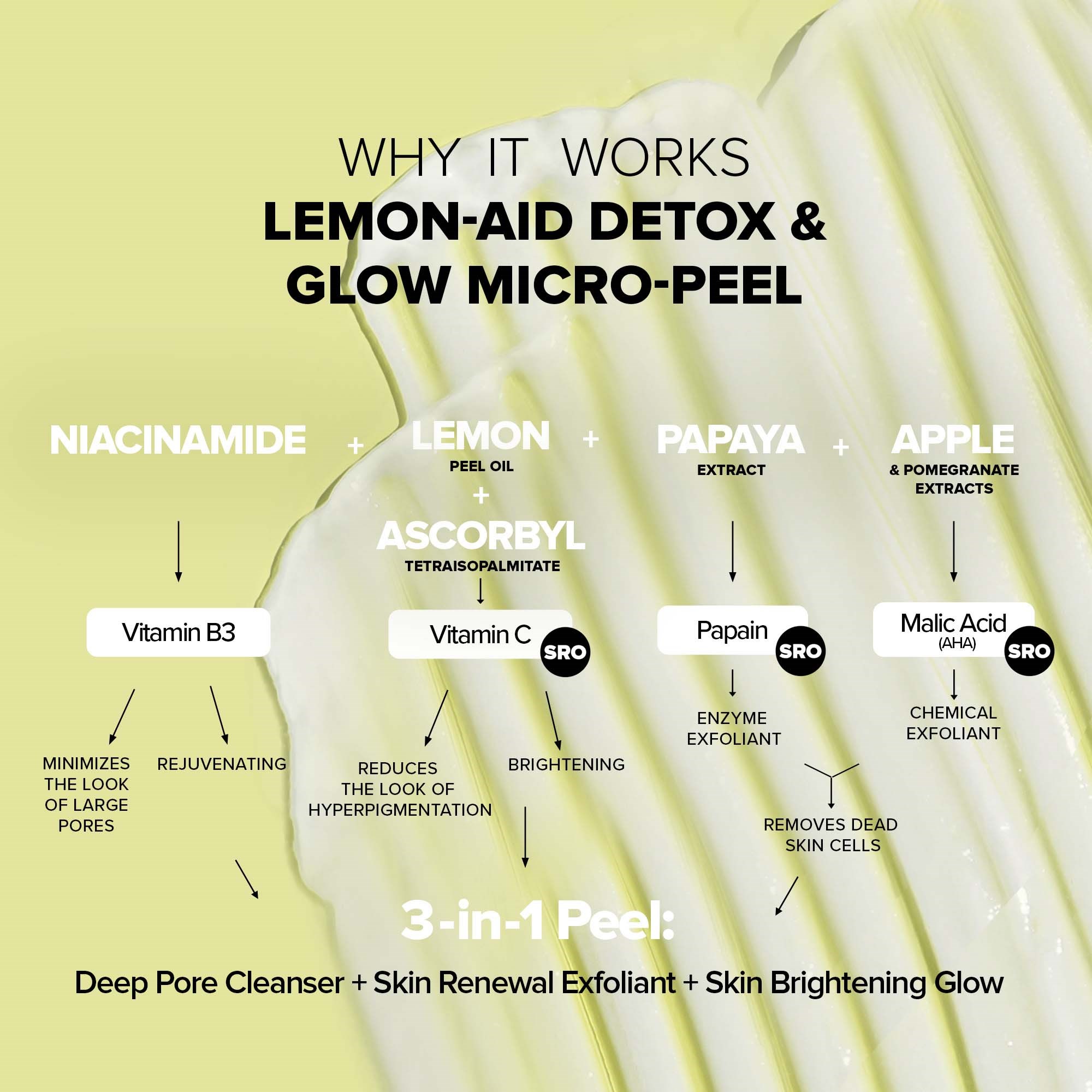 Nudestix Lemon-Aid Detox & Glow Micro-Peel 60 ml (obrázok 7)