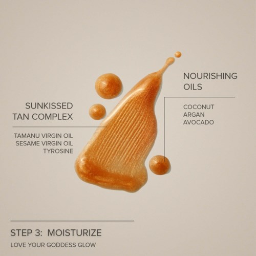 Labels show nourishing oils, including coconut, argan, and avocado, with a sun-kissed tan complex and moisturize step.