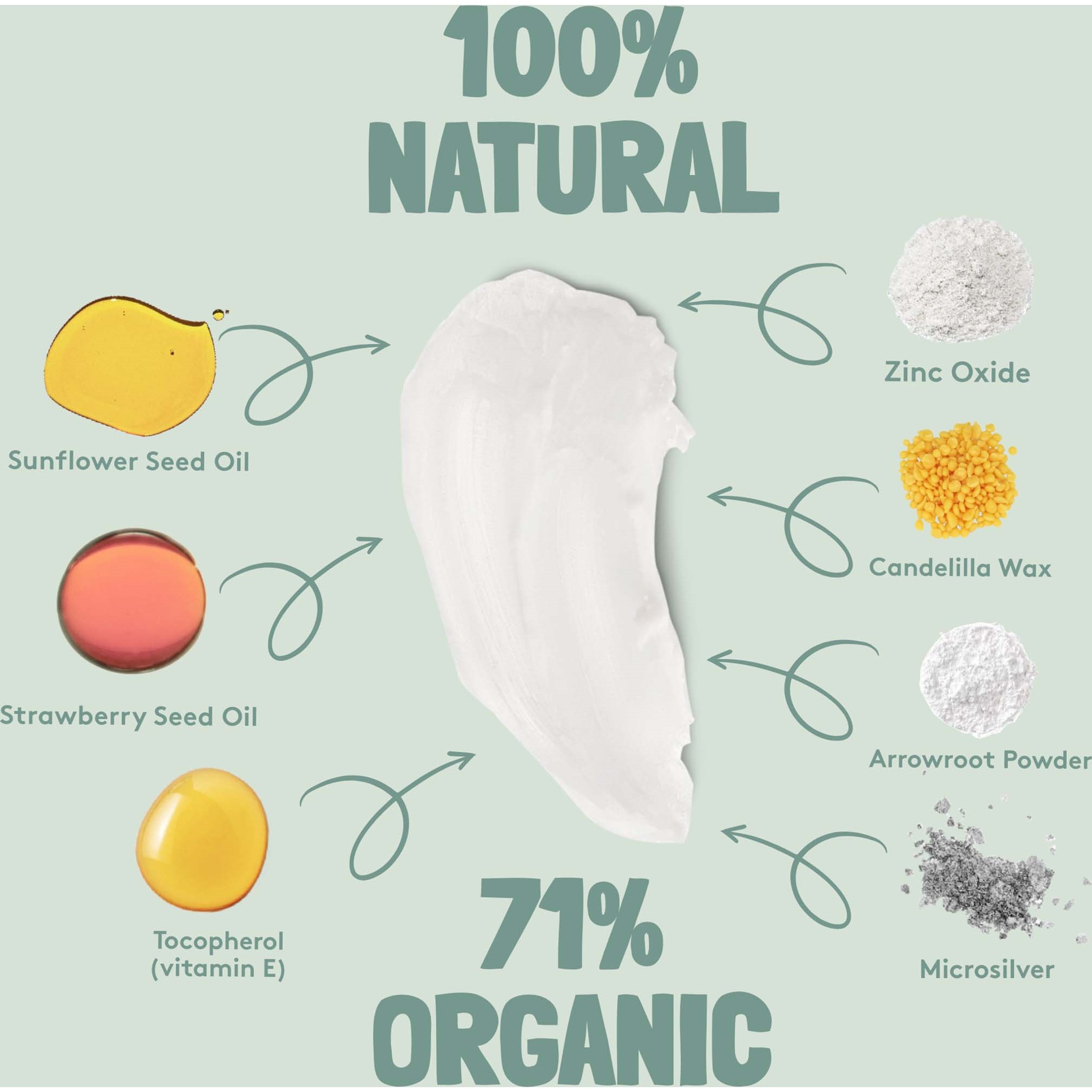 nuud Smarter Pack Red New Cream 40 ml (obrázok 5)
