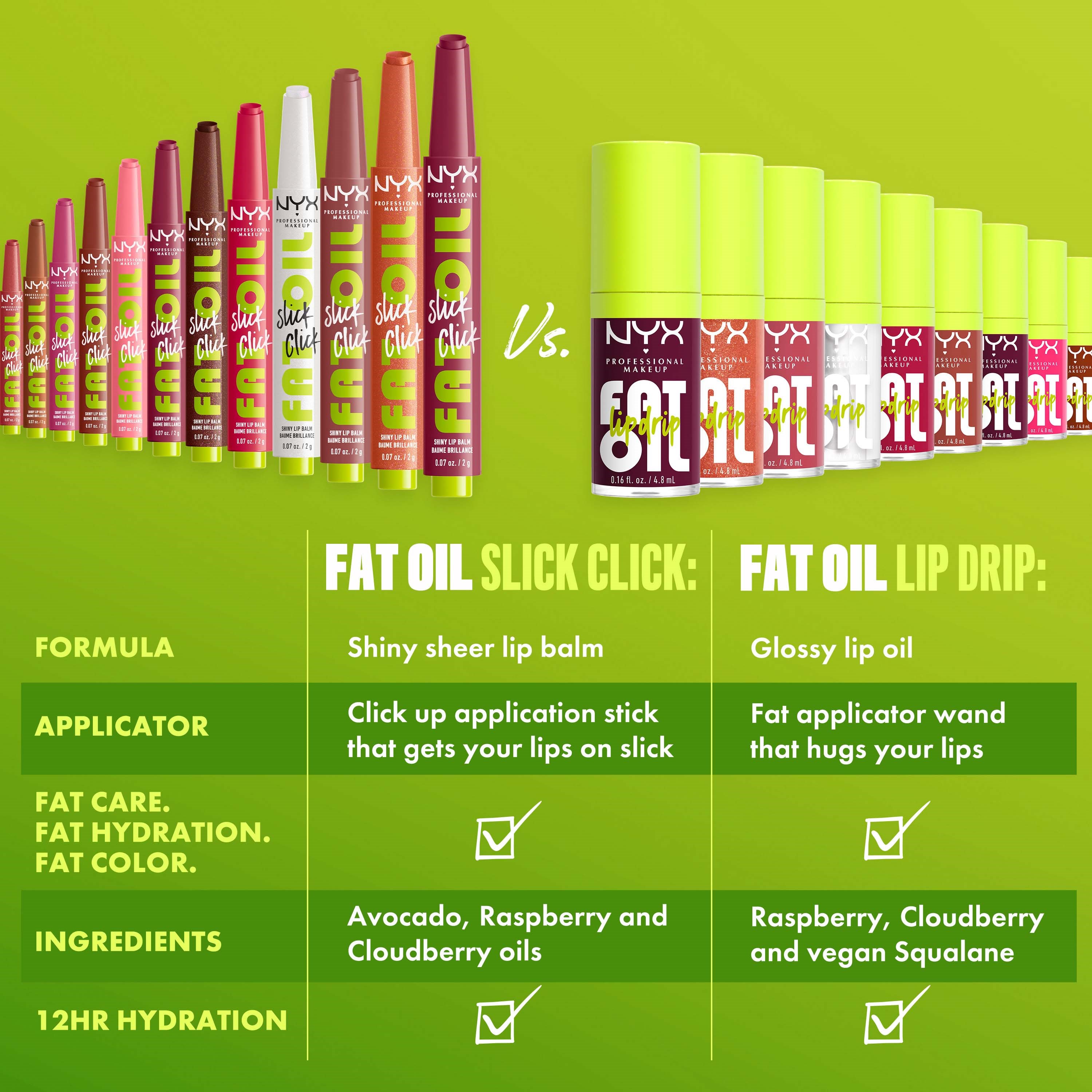 NYX PROFESSIONAL MAKEUP Fat Oil Slick Click Lip Balm 19 Caption This (obrázok 10)