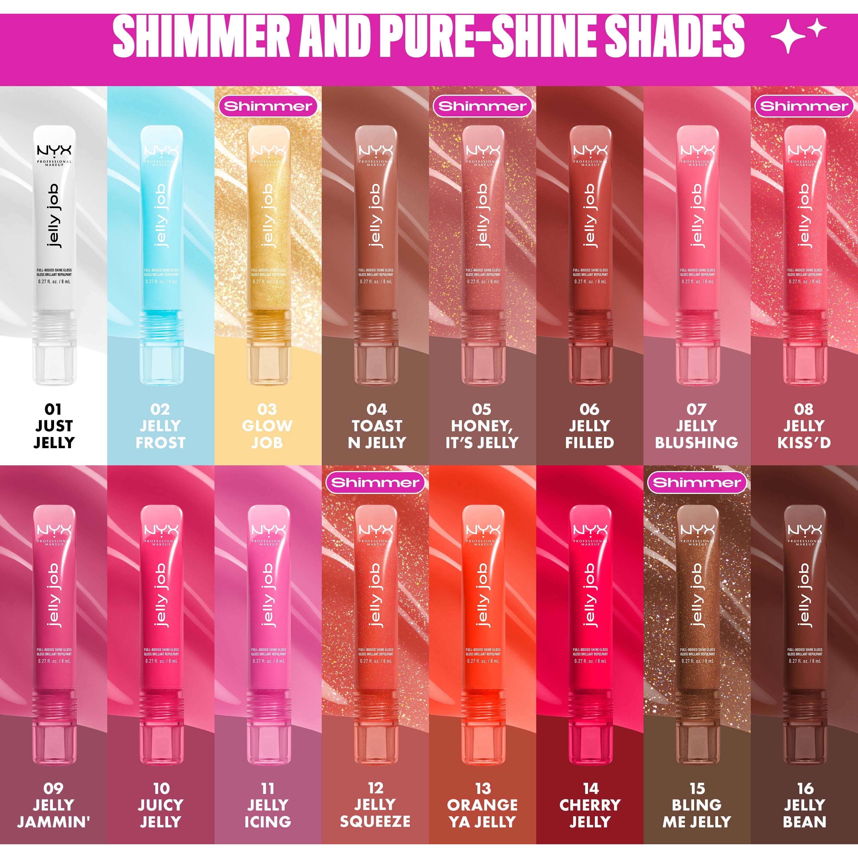 NYX PROFESSIONAL MAKEUP Jelly Job Lip gloss 01 Just Jelly (obrázok 6)