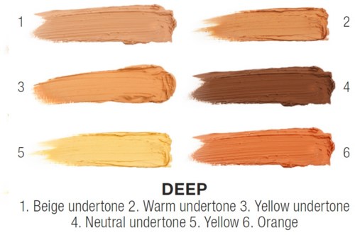Six different lip gloss shades from beige to orange, labeled with color names and numbers, and a description called 'DEEP'.