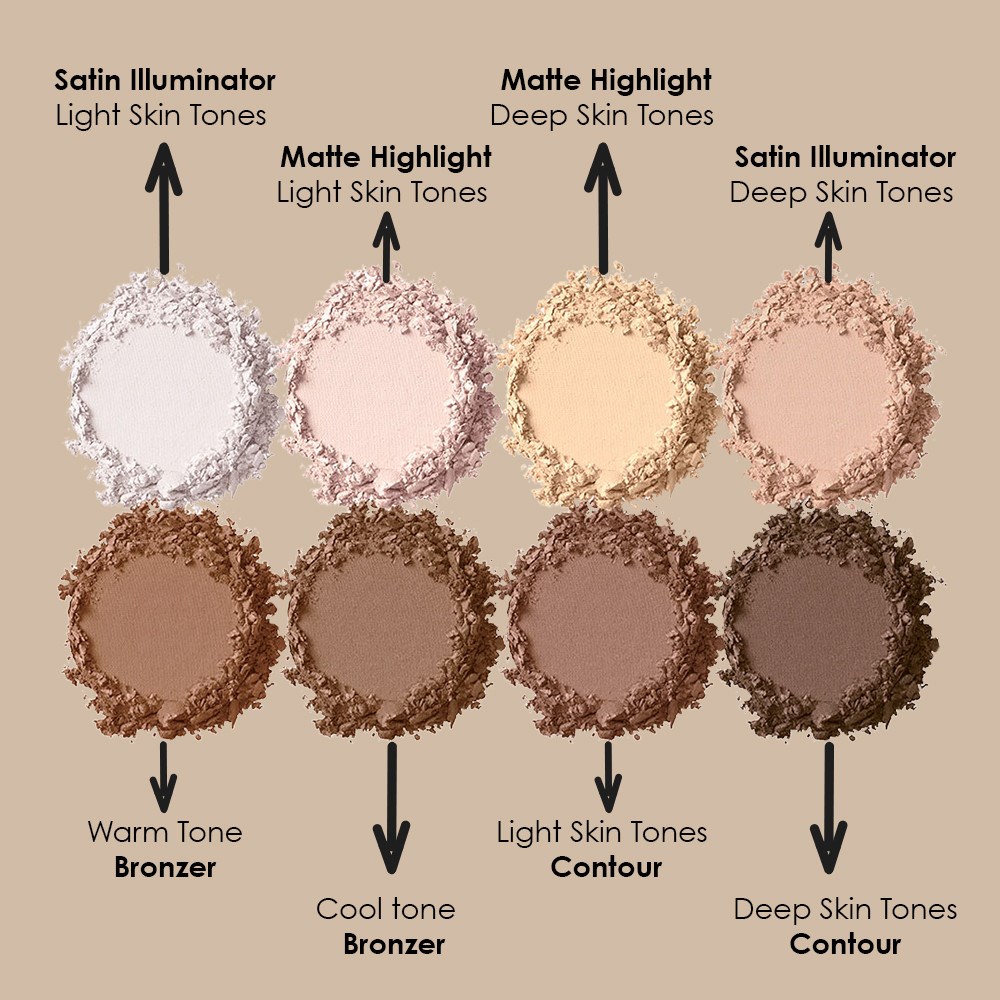 NYX PROFESSIONAL MAKEUP Paleta do konturowania Palette (obrázok 5)
