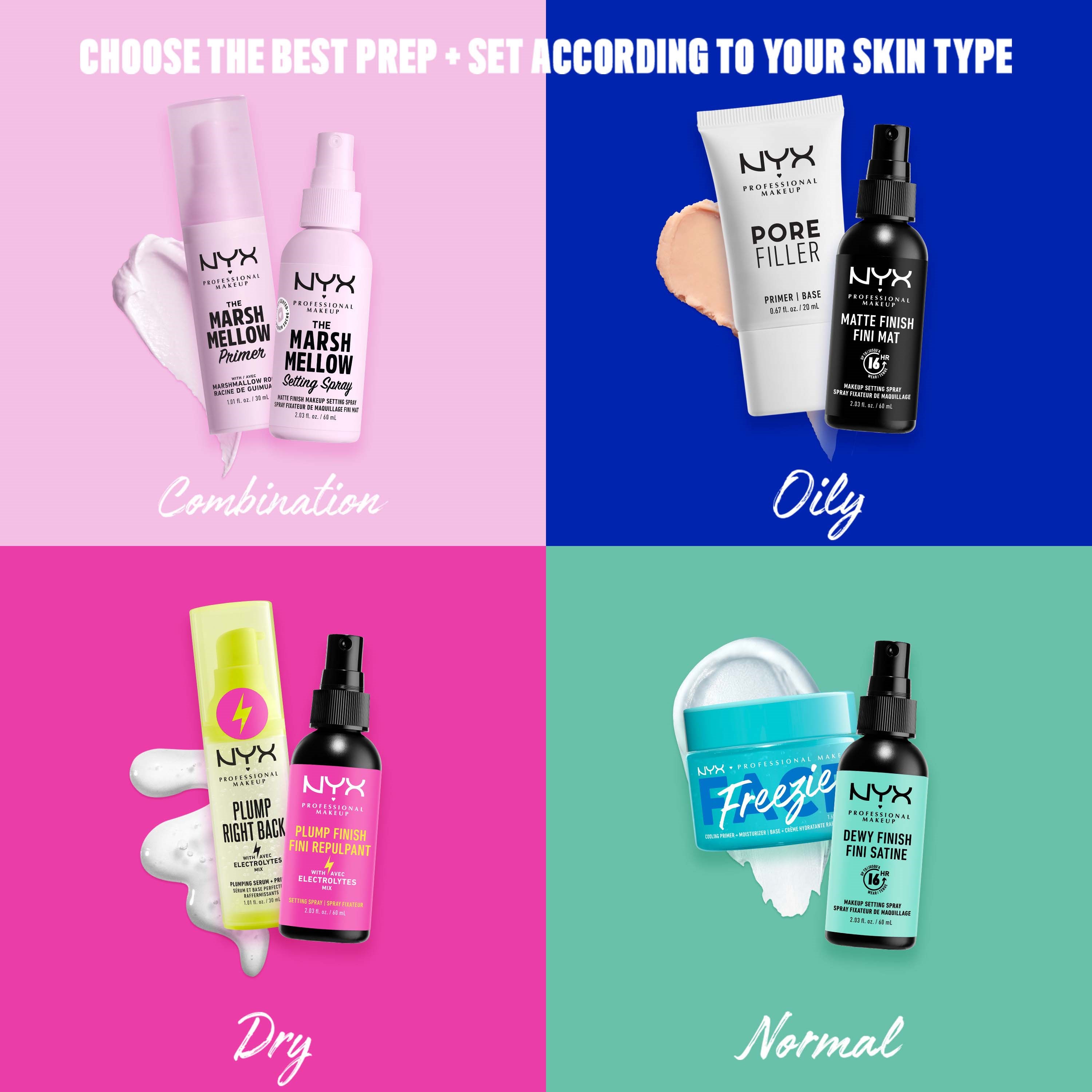 NYX PROFESSIONAL MAKEUP Matte Finish, Makeup Setting Spray 01 Matte (obrázok 6)