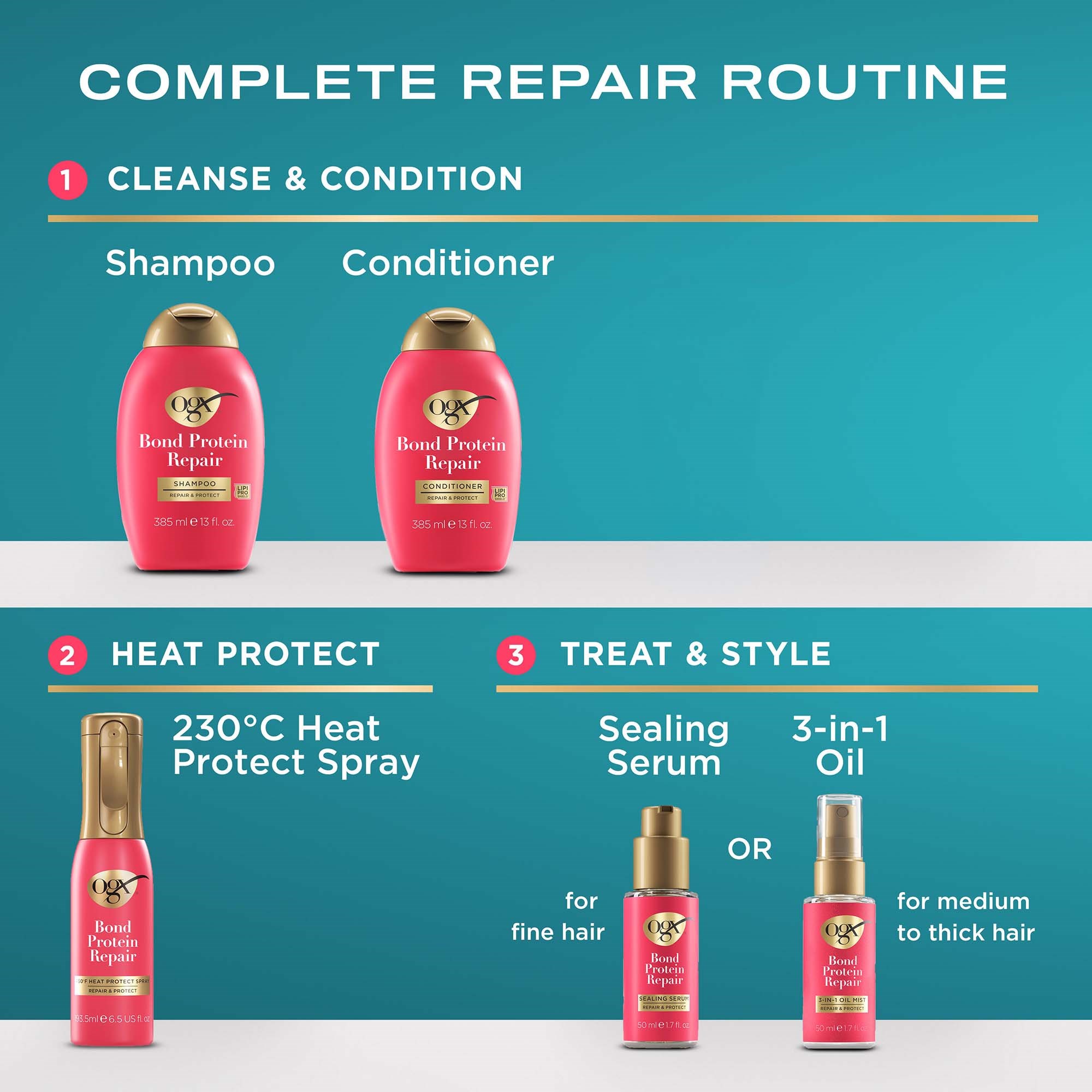Ogx Bond Repair Leave-In Conditioning Mist 193 ml (zdjęcie 3)