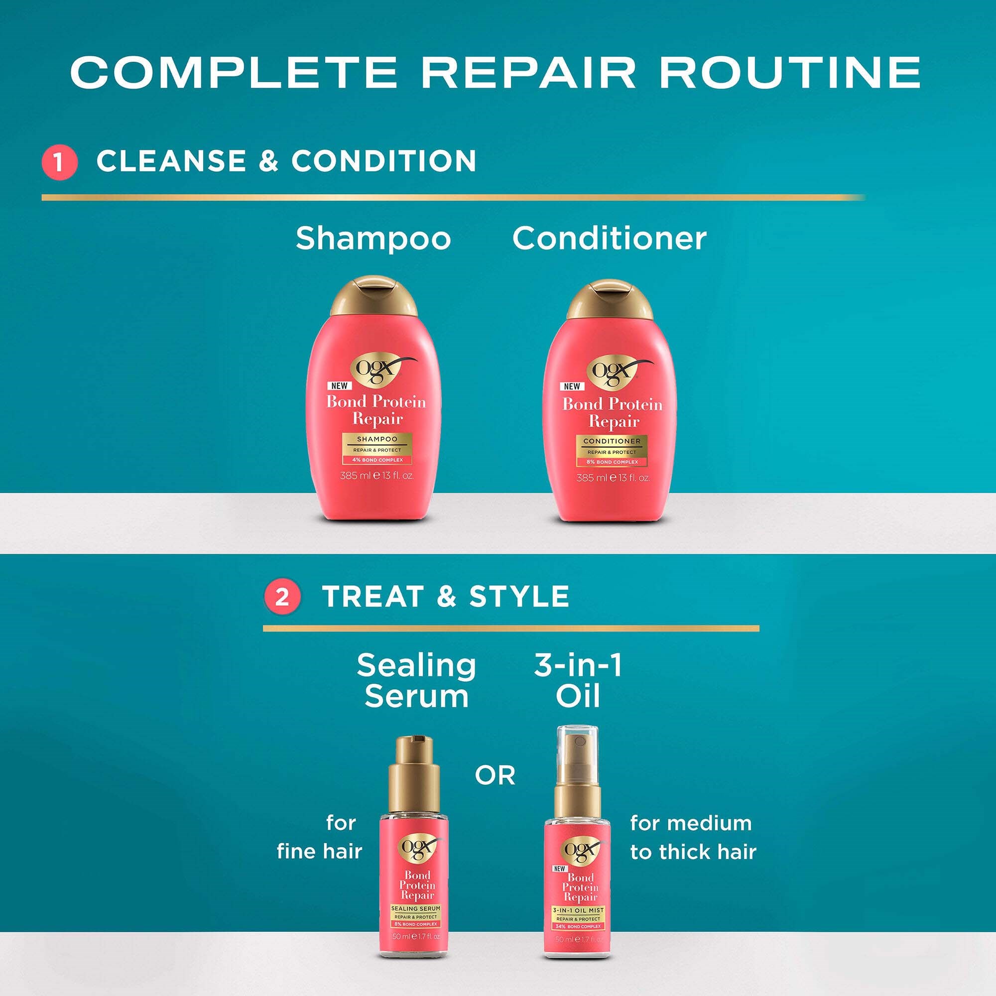 Ogx Bond Repair Sealing Serum 50 ml (obrázok 5)