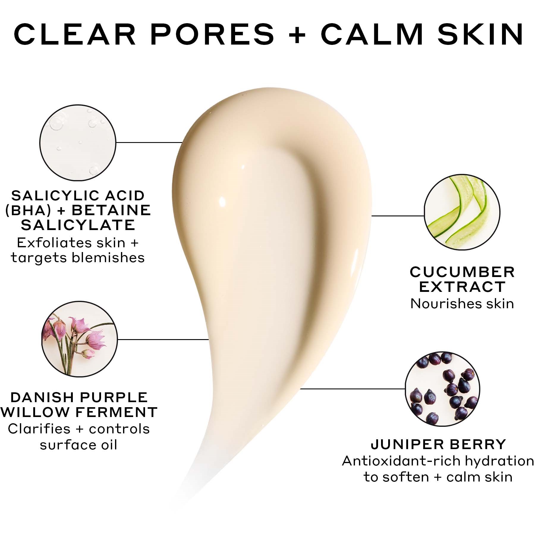 OLEHENRIKSEN Balance Daily D-Clog Pore-Clearing Cleanser 150 ml (obrázok 6)