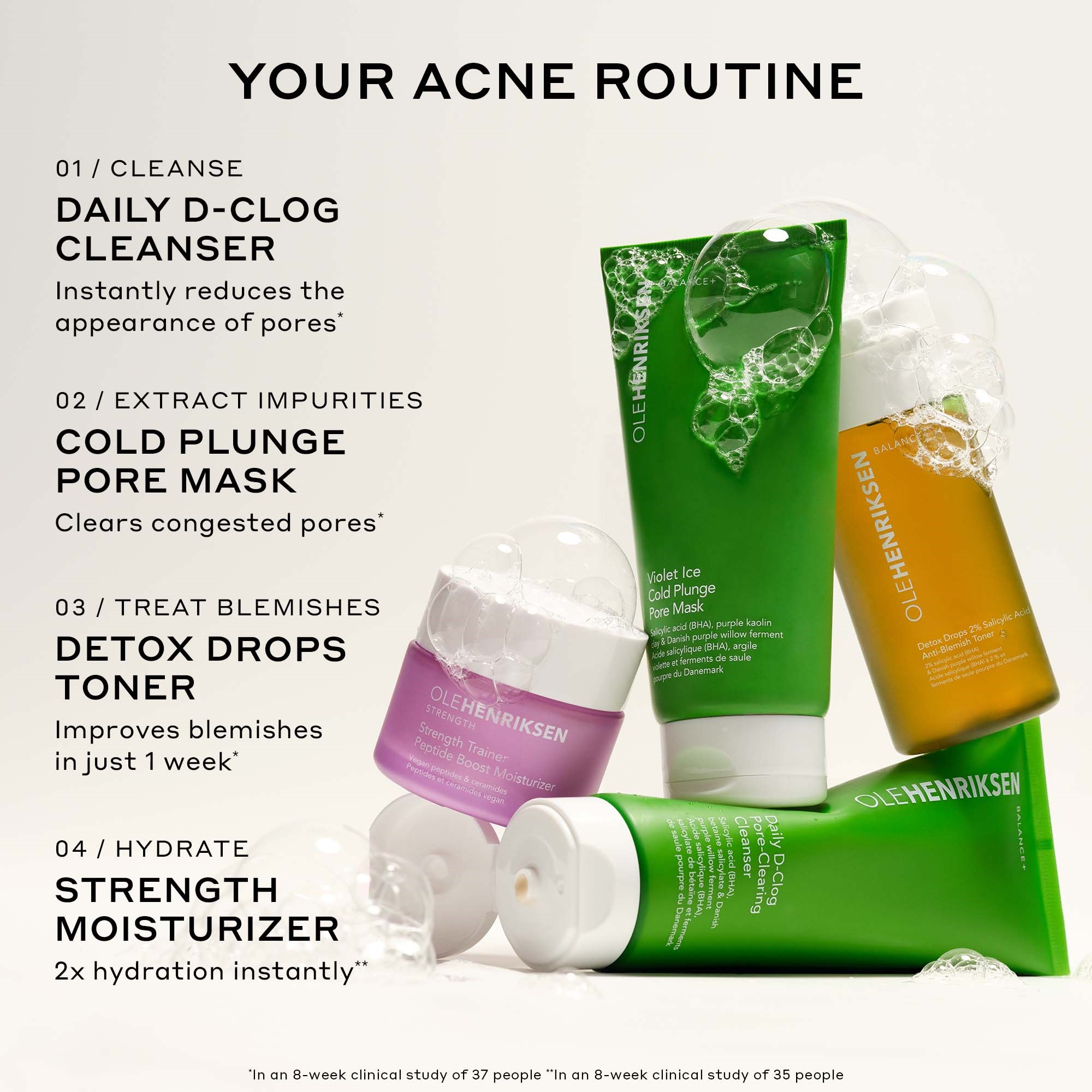 OLEHENRIKSEN Balance Detox Drops 2% Salicylic Acid Toner-Europe 120 ml (obrázok 10)