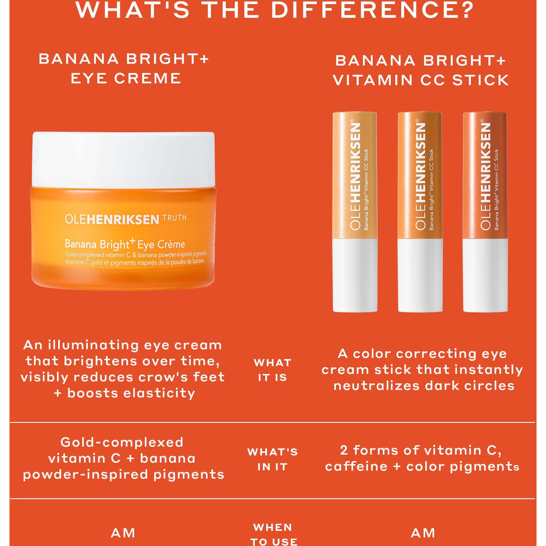 OLEHENRIKSEN Truth Banana Bright+ Vitamin CC Stick Banana (obrázok 8)
