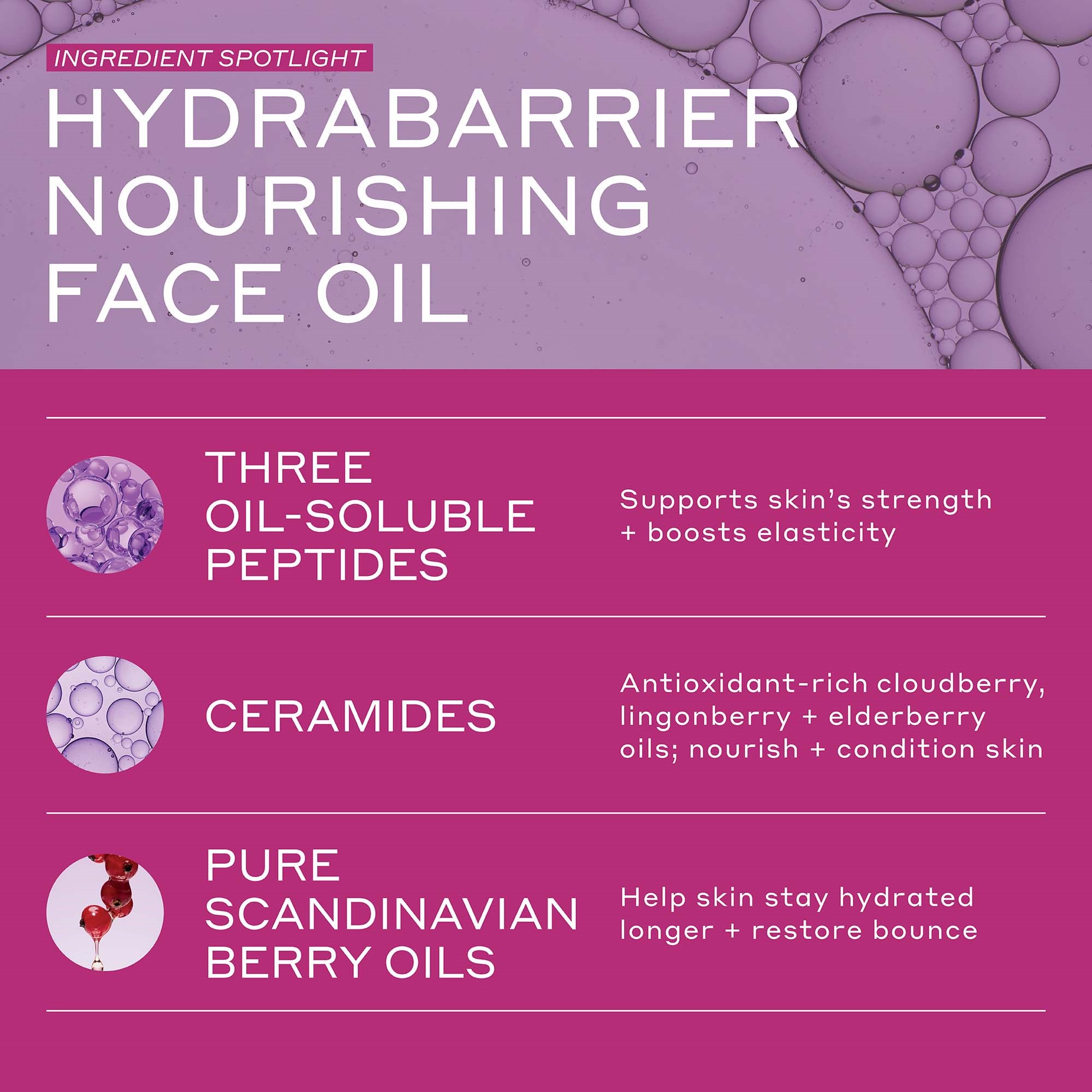 OLEHENRIKSEN Strength HydraBarrier Nourishing Face Oil 30 ml (obrázok 4)