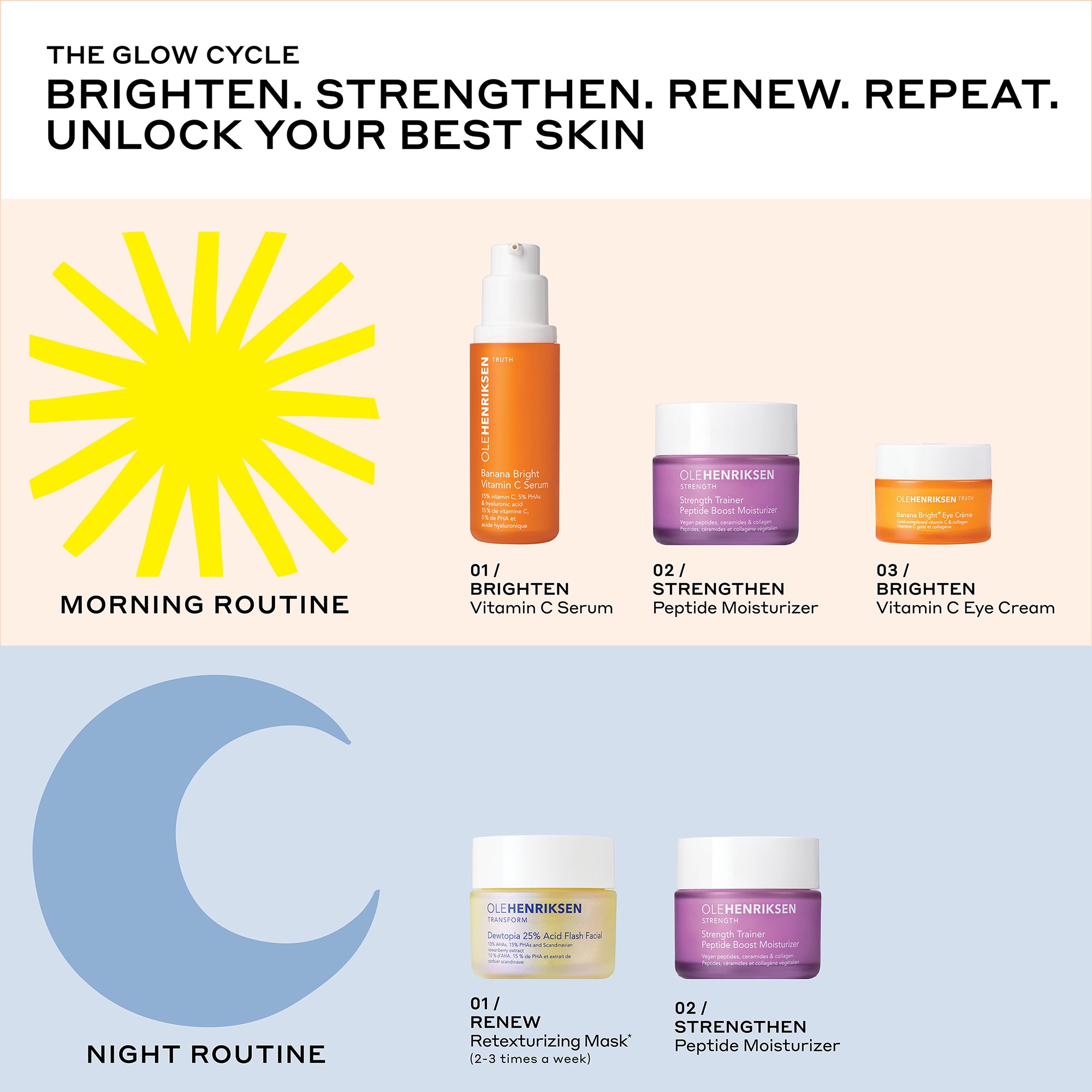 OLEHENRIKSEN Transform Dewtopia 25% Acid Flash Facial Mask 50 ml (obrázok 9)