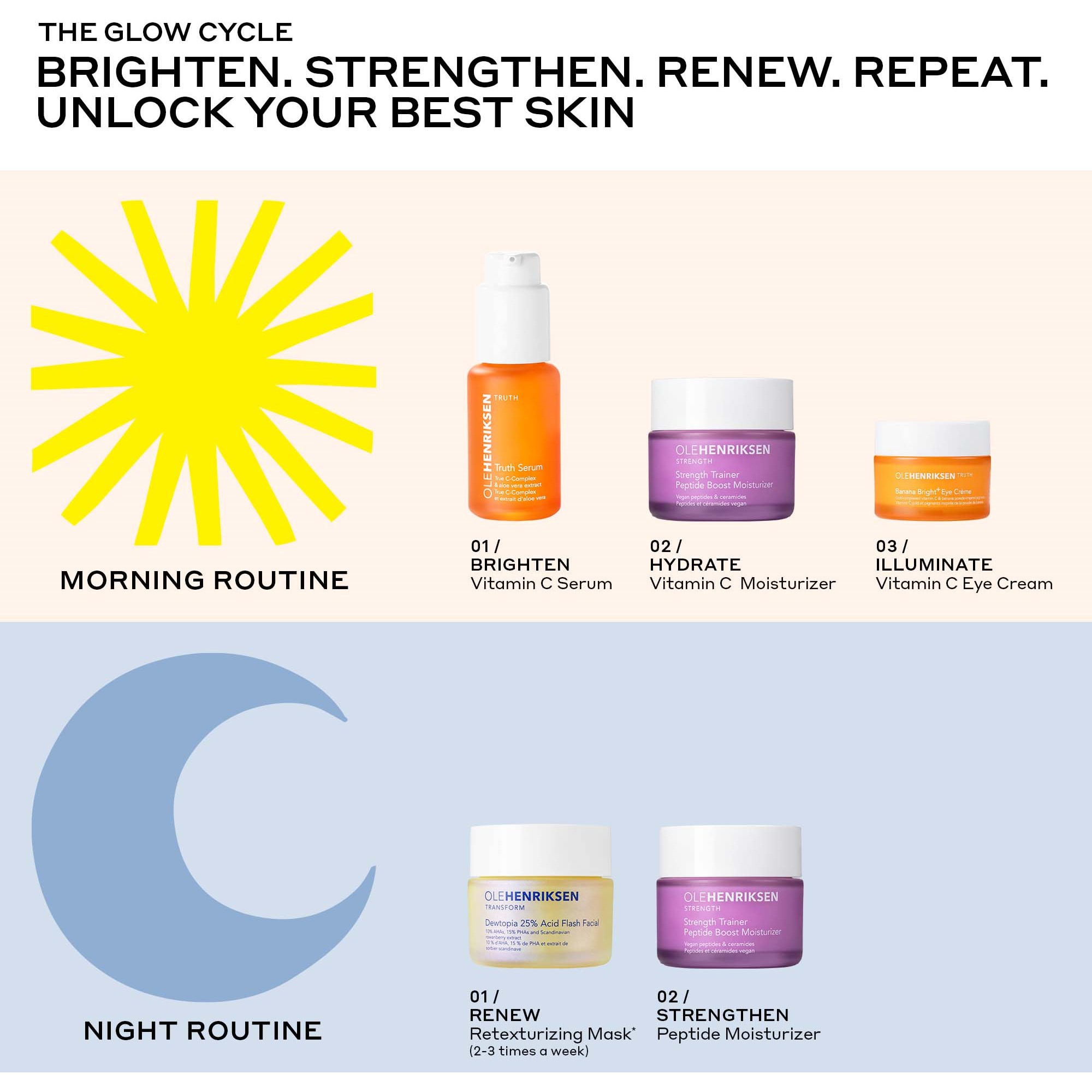 OLEHENRIKSEN Transform Dewtopia 25% Acid Flash Facial Mask 50 ml (obrázok 8)