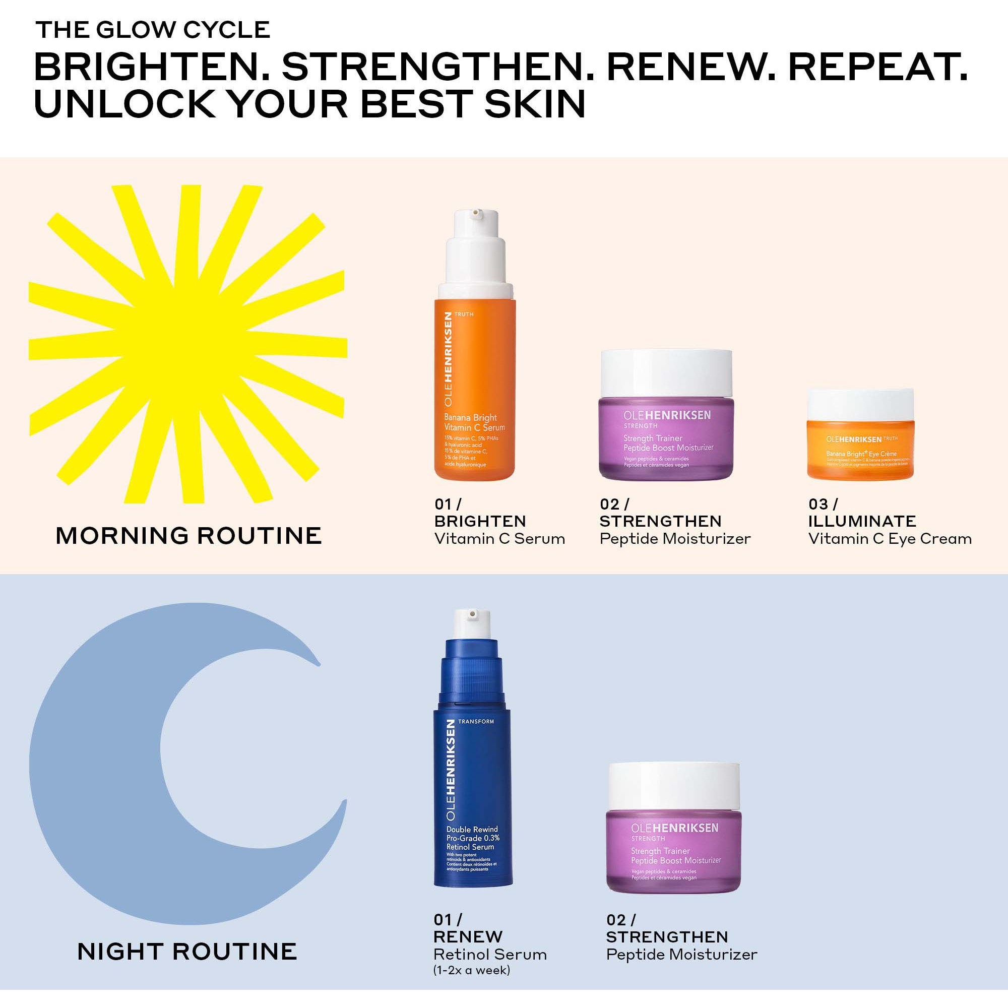 OLEHENRIKSEN Transform Double Rewind 0.3% Pro-Grade Retinol Serum 30 m (obrázok 7)