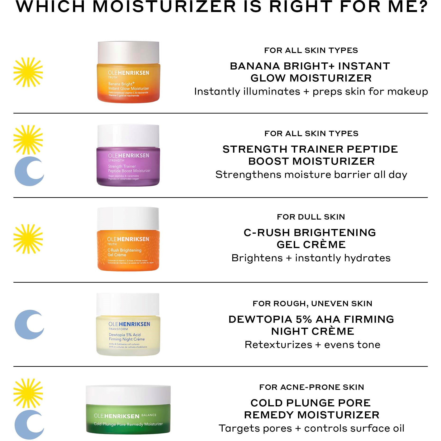 OLEHENRIKSEN Truth Banana Bright+ Instant Glow Moisturizer 50 ml (obrázok 7)