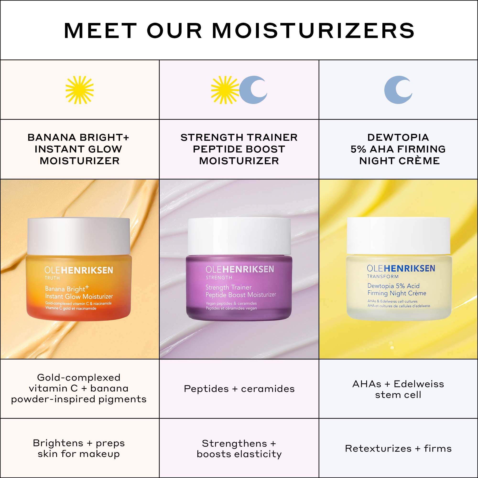 OLEHENRIKSEN Truth Banana Bright+ Instant Glow Moisturizer 50 ml (obrázok 9)
