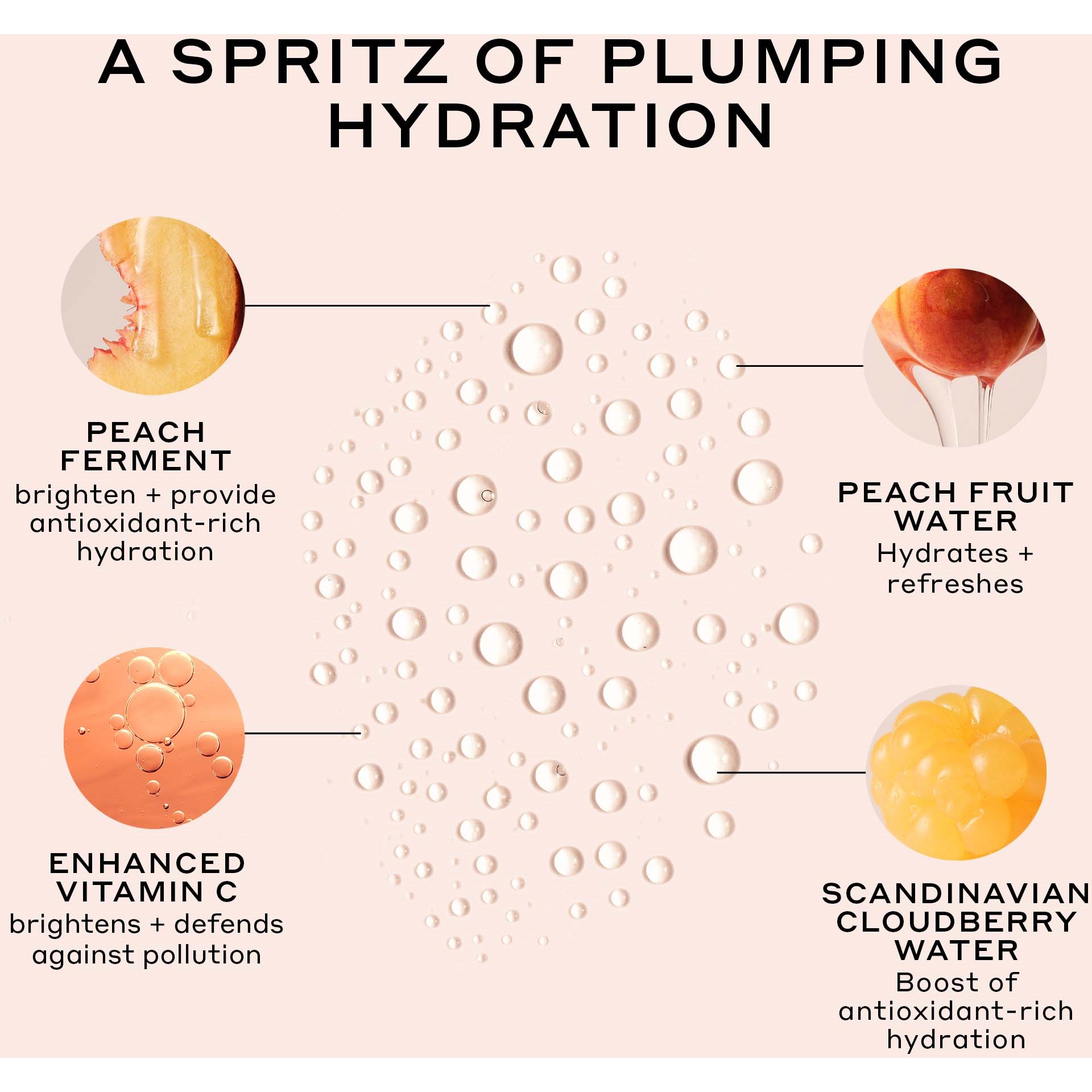 OLEHENRIKSEN Truth Peach Glaze Glow Mist 80 ml (obrázok 7)