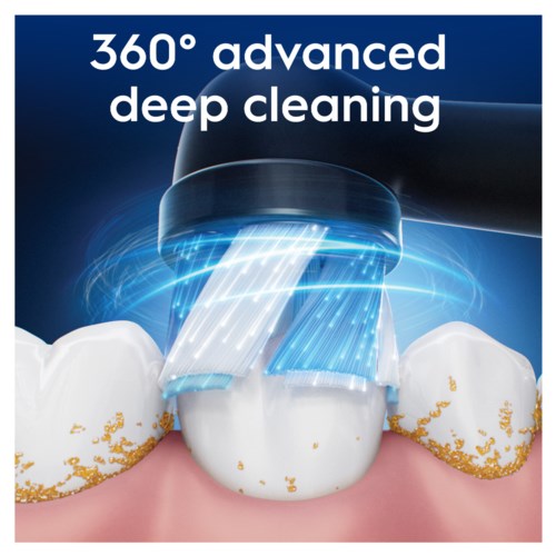 Diagram of a toothbrush cleaning teeth with 360° deep cleaning technology, showing brush head and teeth.