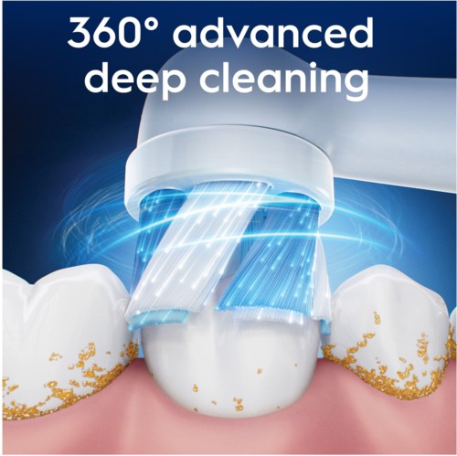 Illustration of a toothbrush cleaning between teeth, showing 360-degree deep cleaning capability.